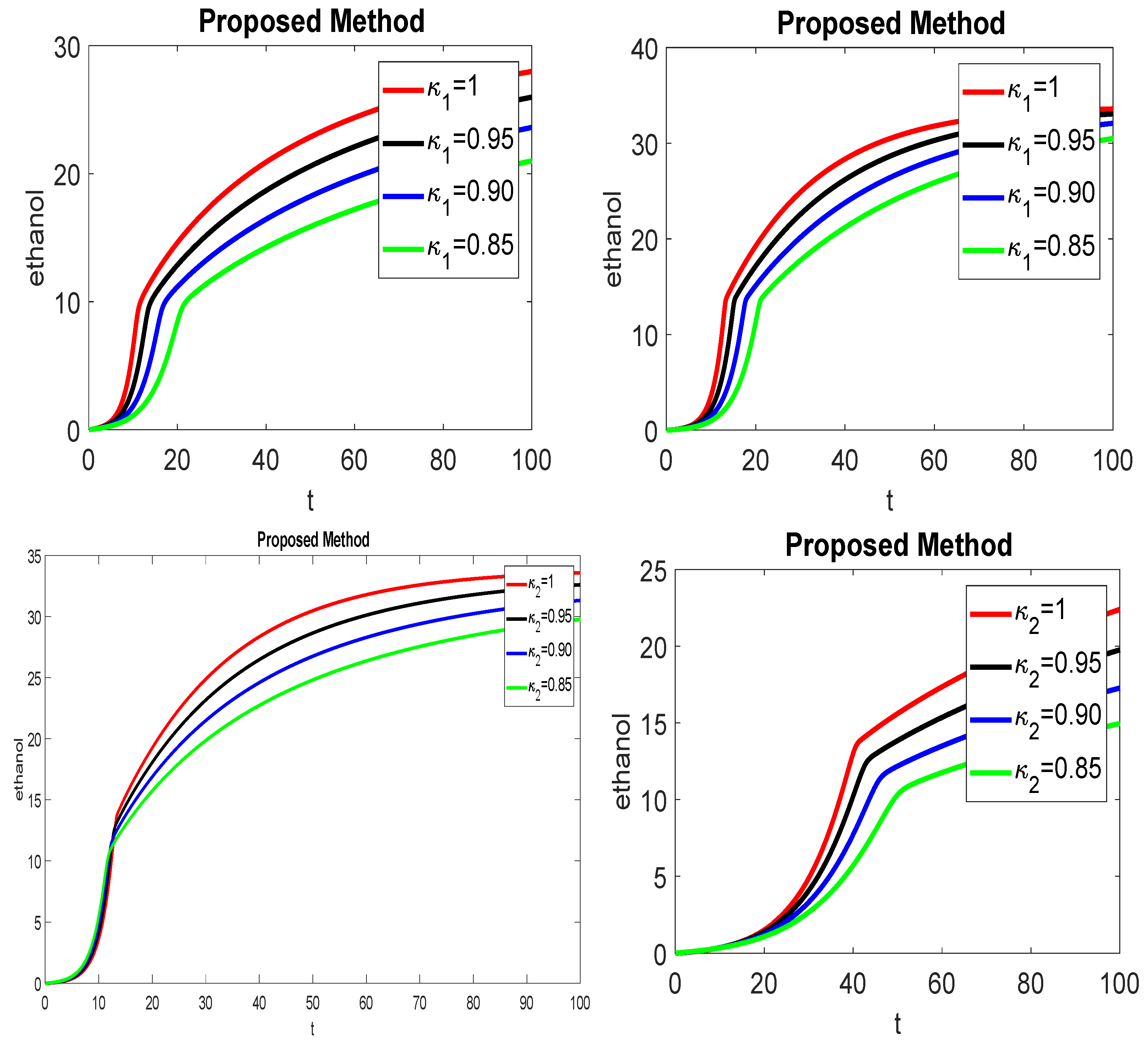 Mathematics 09 02370 g003 550