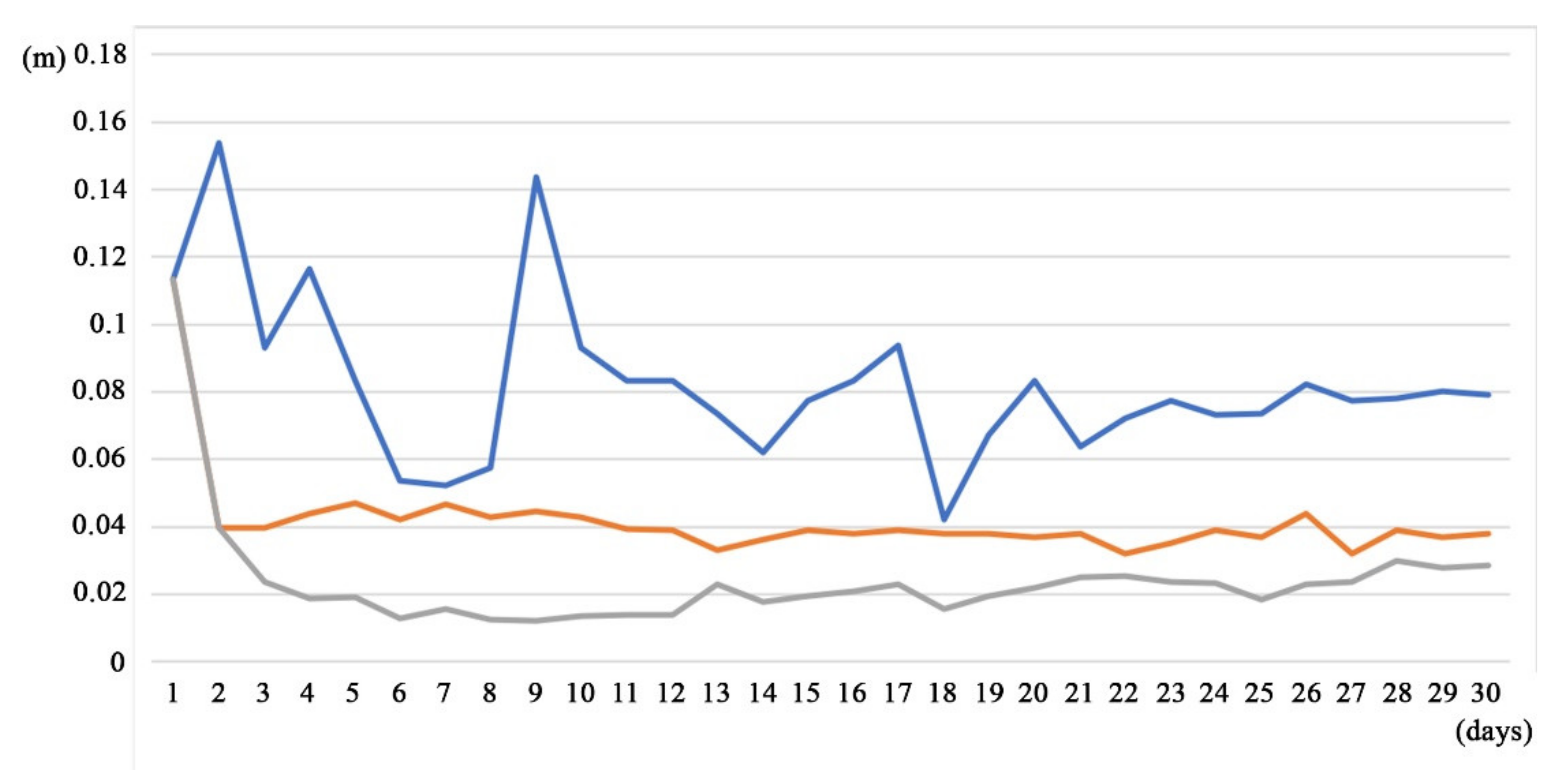 Mathematics 09 02371 g002 550
