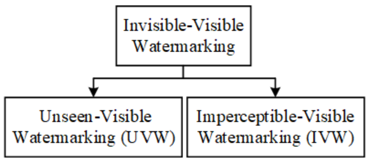 Mathematics 09 02374 g001 550