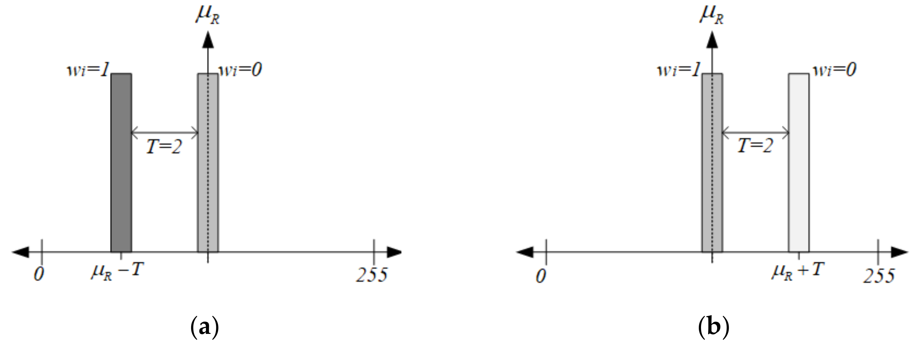 Mathematics 09 02374 g004 550