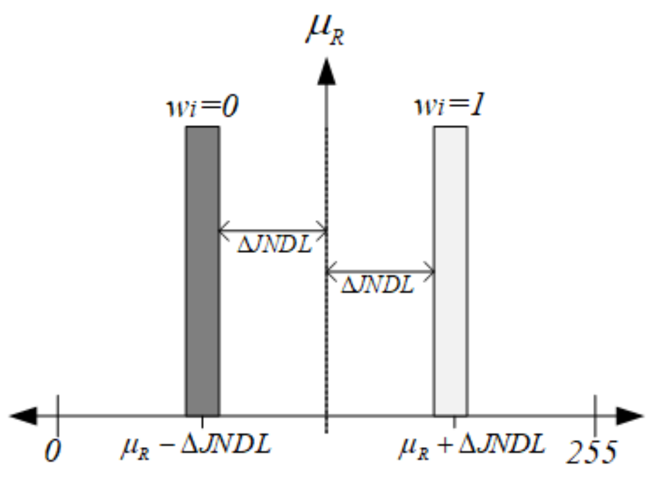 Mathematics 09 02374 g005 550