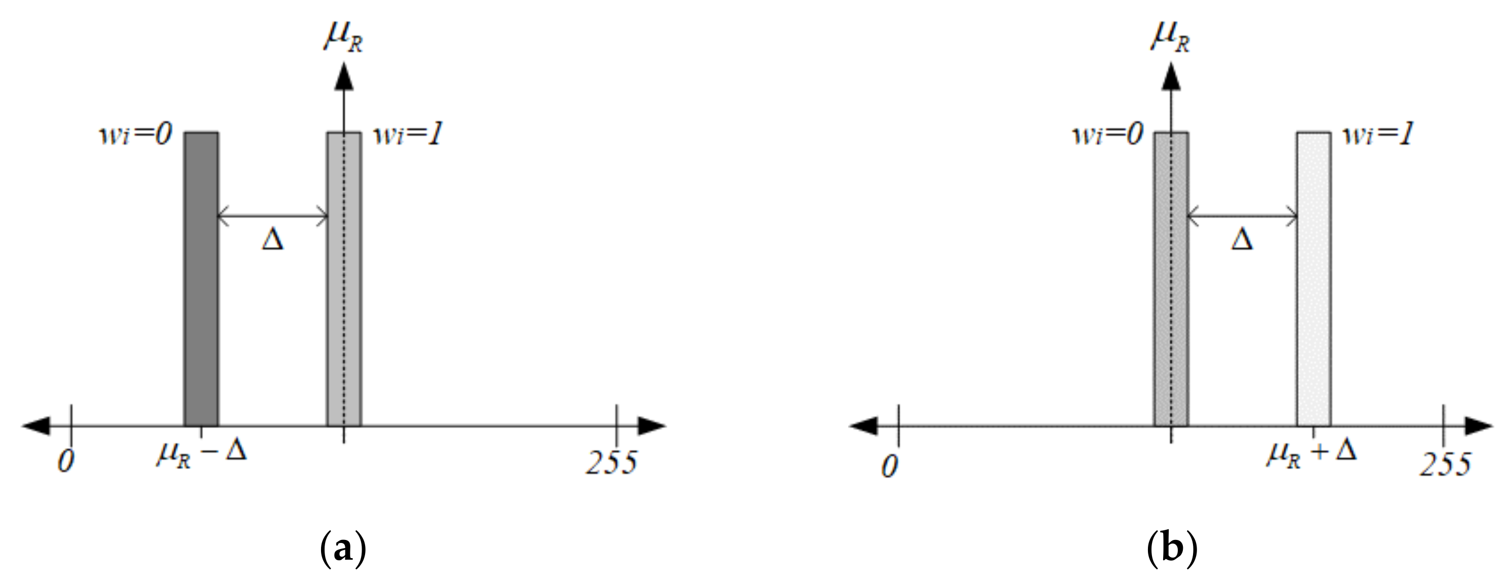Mathematics 09 02374 g007 550