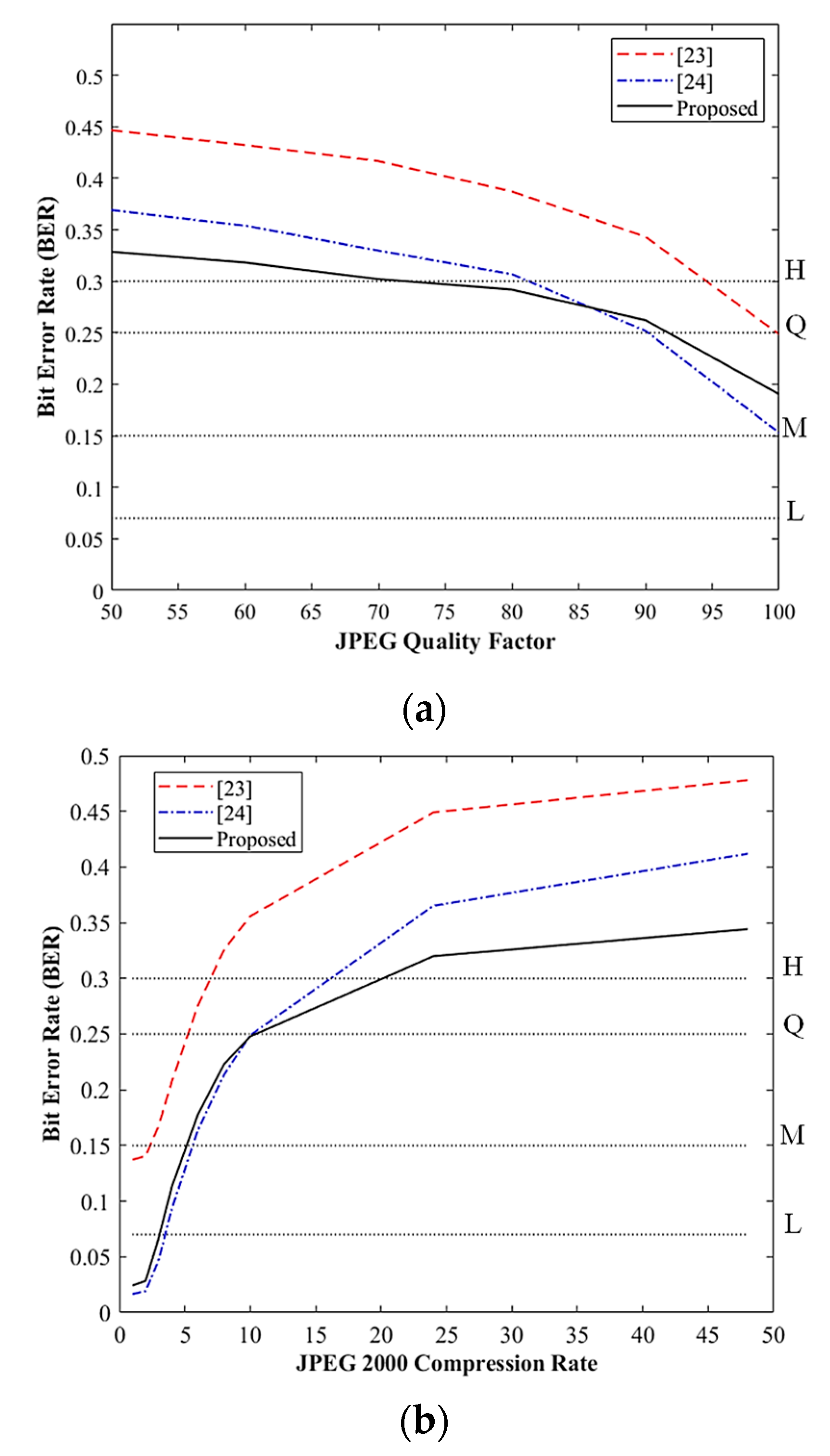 Mathematics 09 02374 g011 550