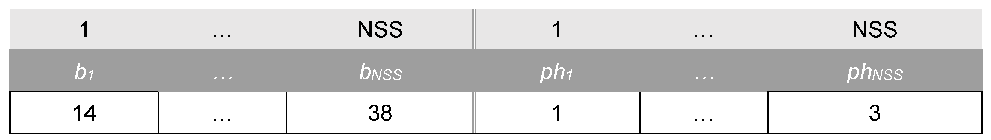 Mathematics 09 02375 g002 550