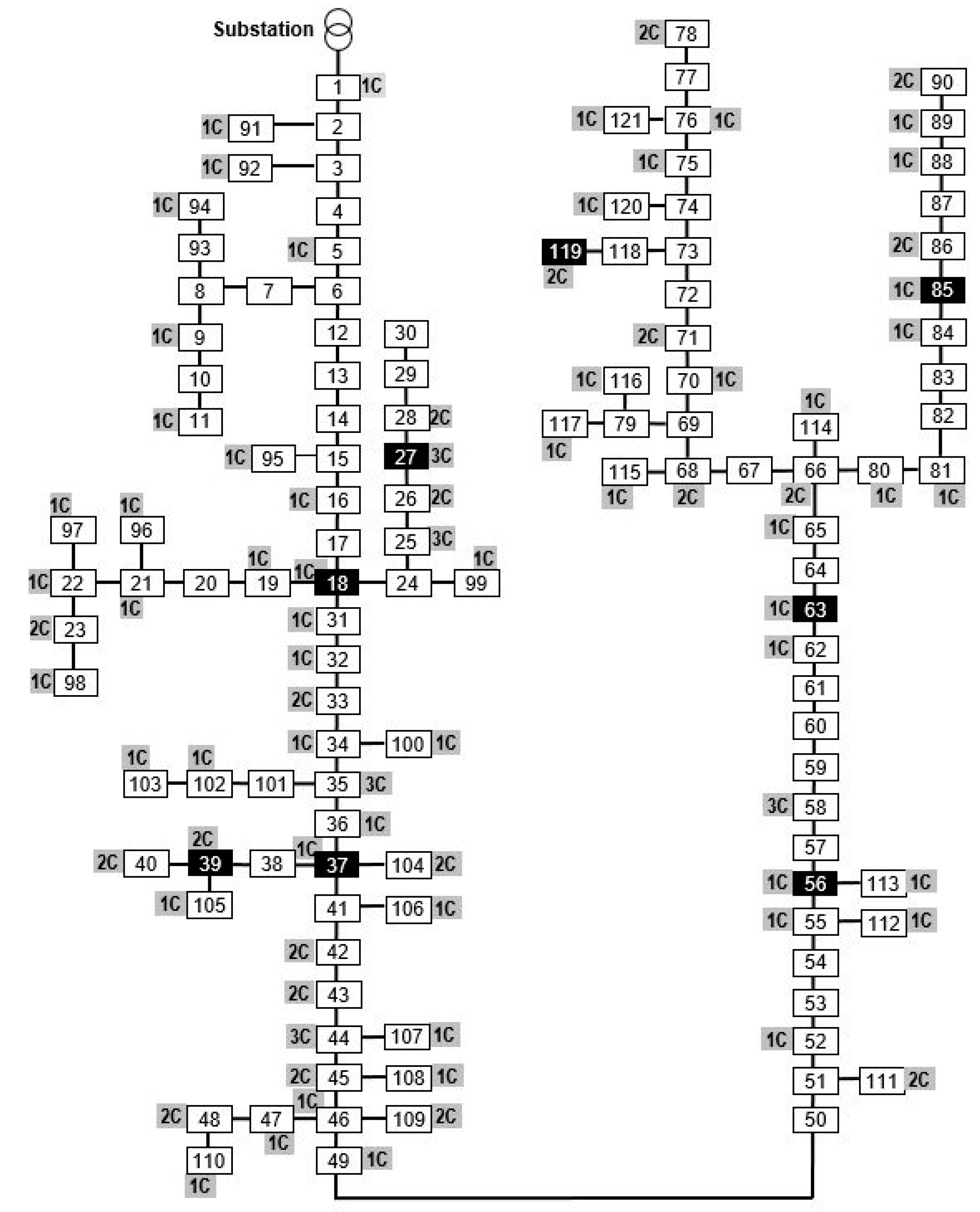 Mathematics 09 02375 g004 550