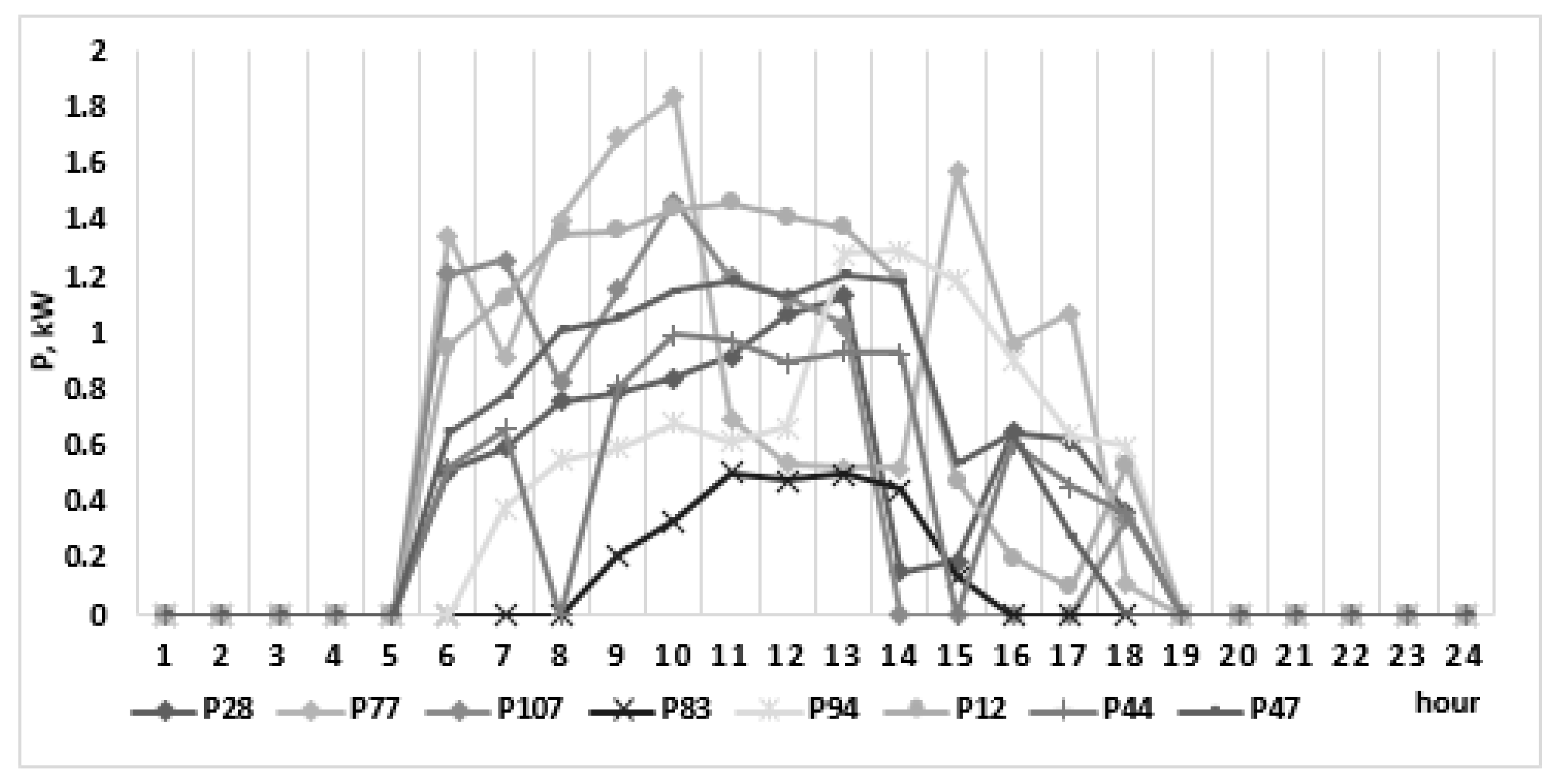 Mathematics 09 02375 g005 550