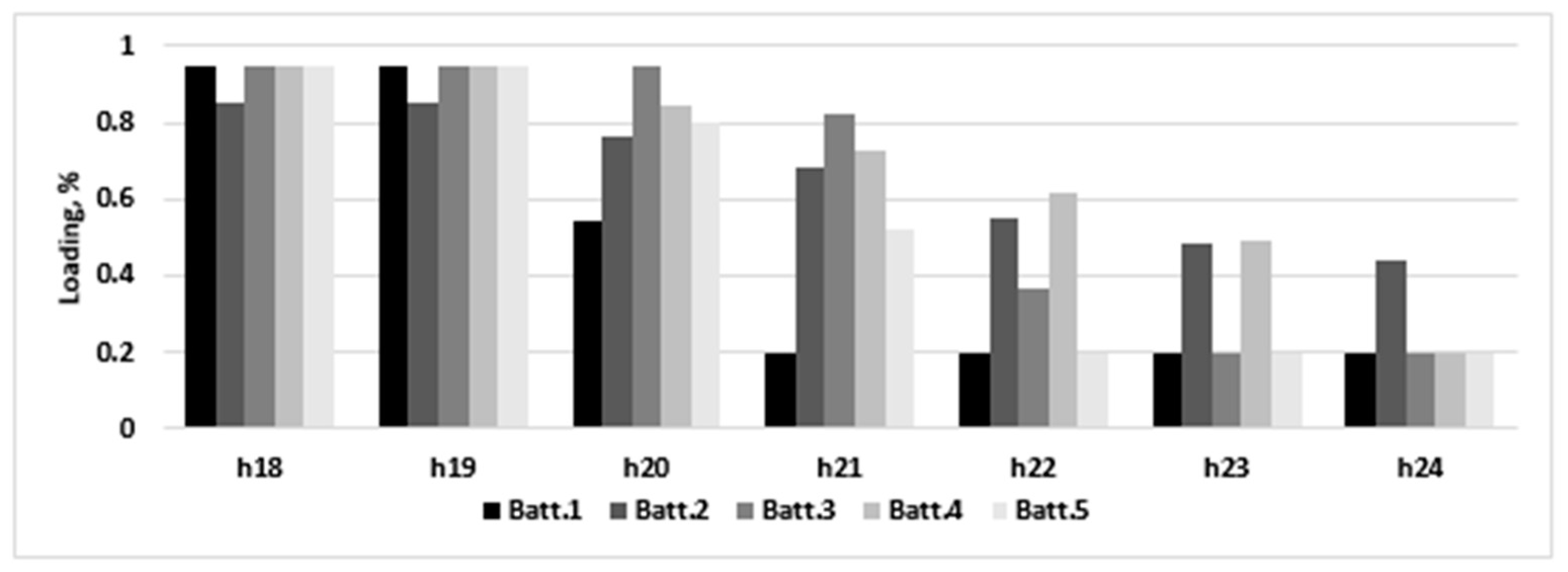 Mathematics 09 02375 g012 550