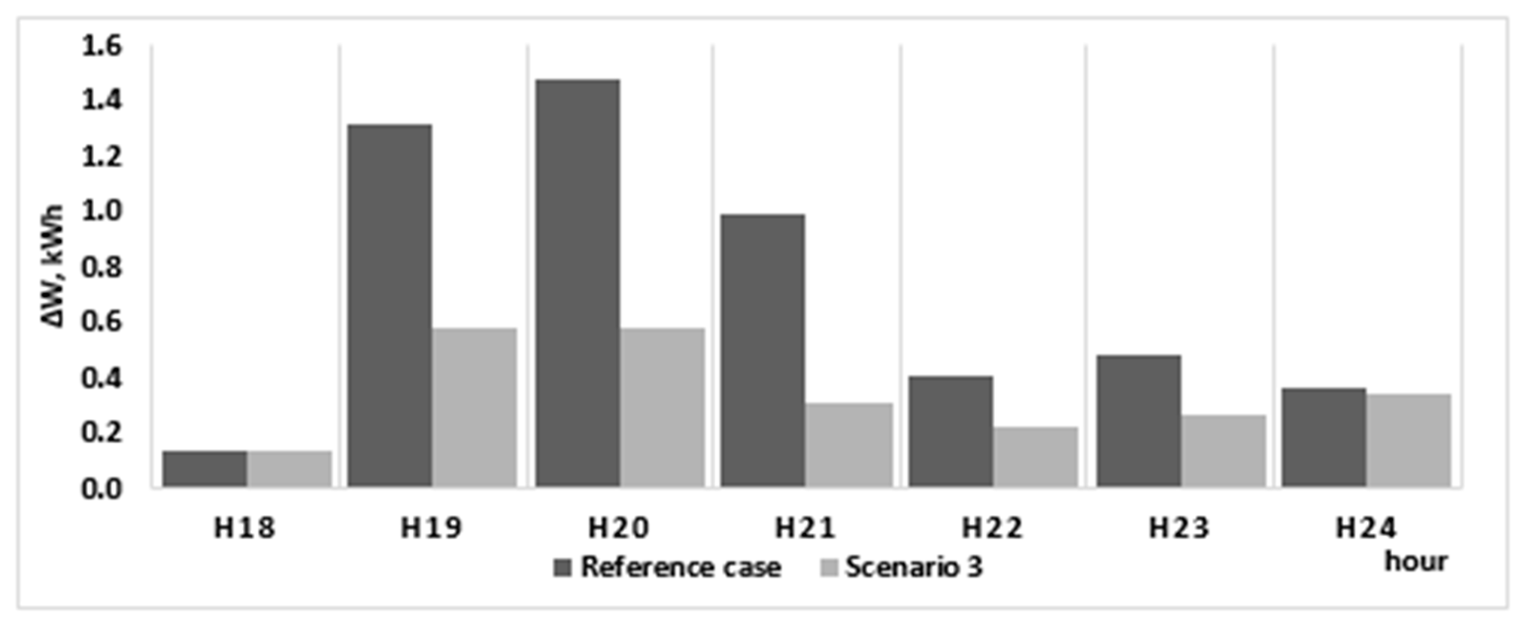 Mathematics 09 02375 g014 550
