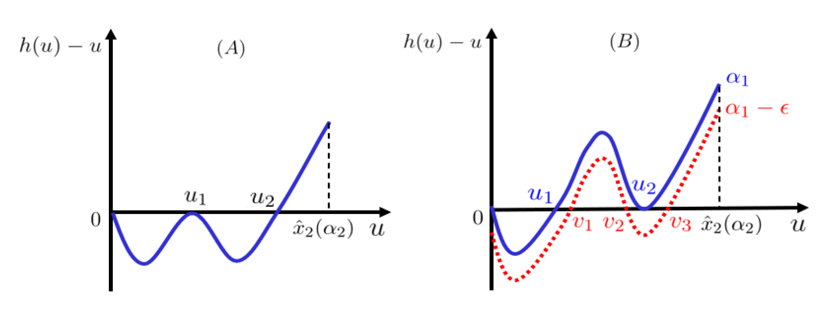 Mathematics 09 02377 g002 550