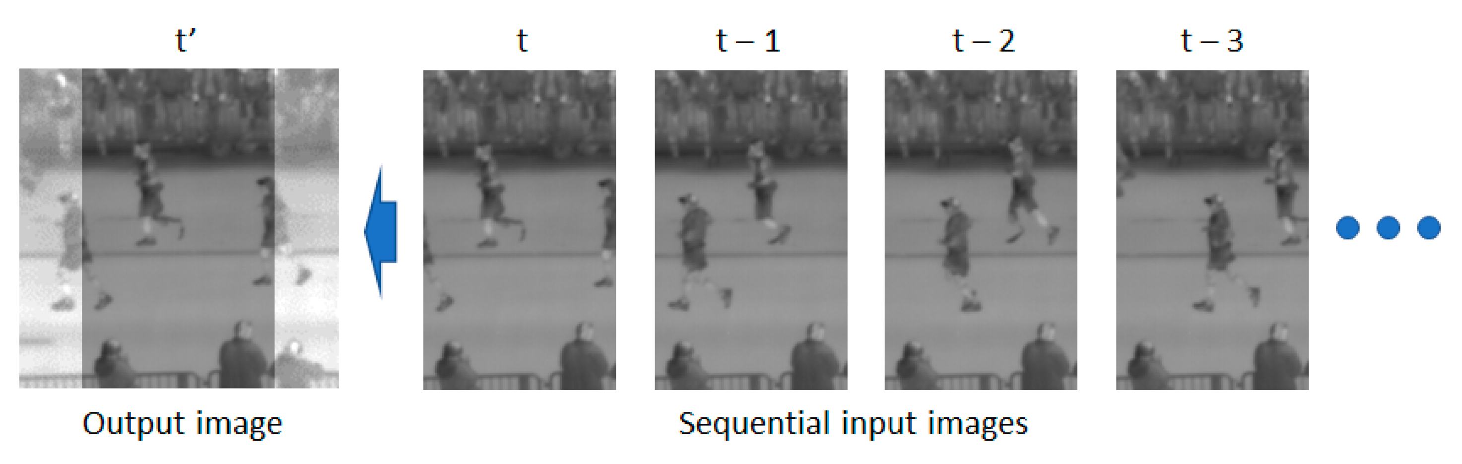 Mathematics 09 02379 g001