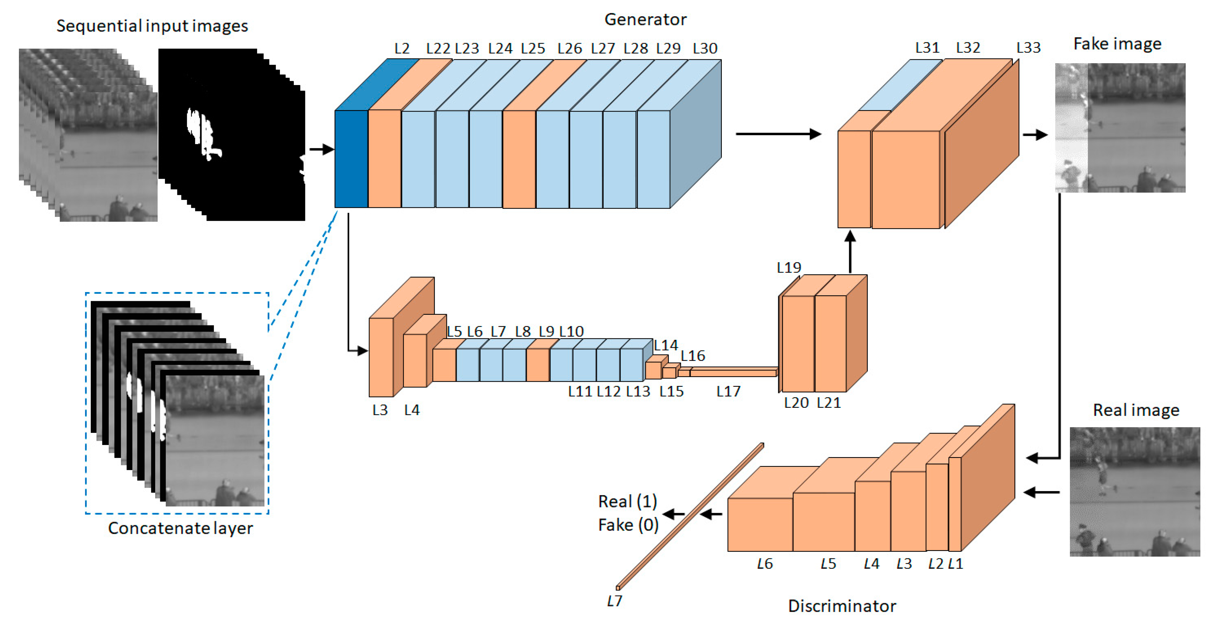 Mathematics 09 02379 g003