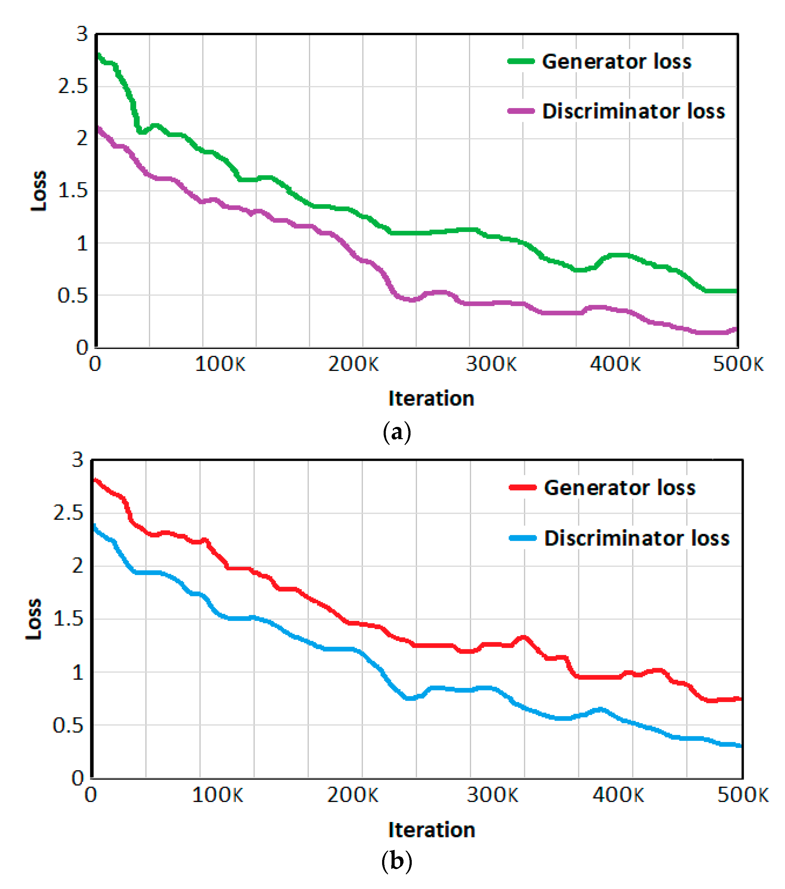 Mathematics 09 02379 g006