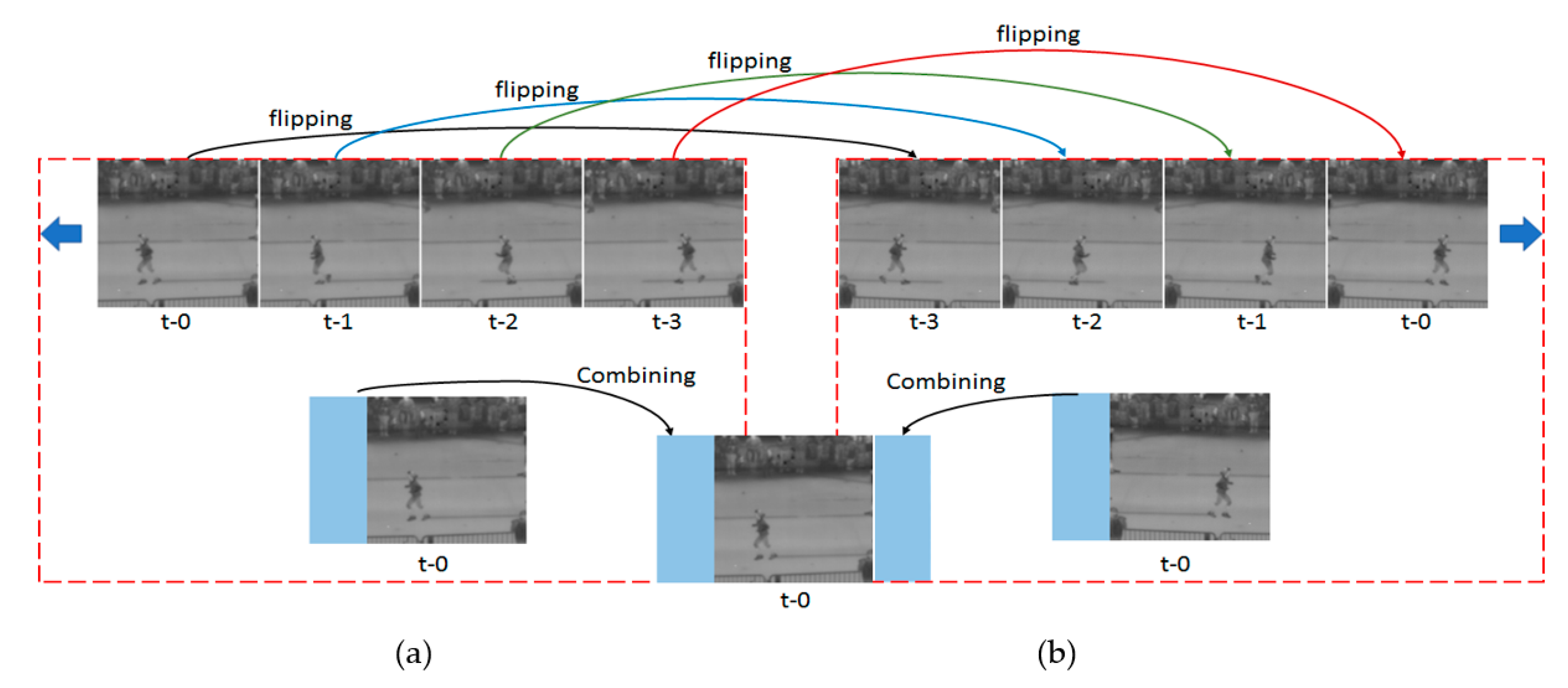 Mathematics 09 02379 g022