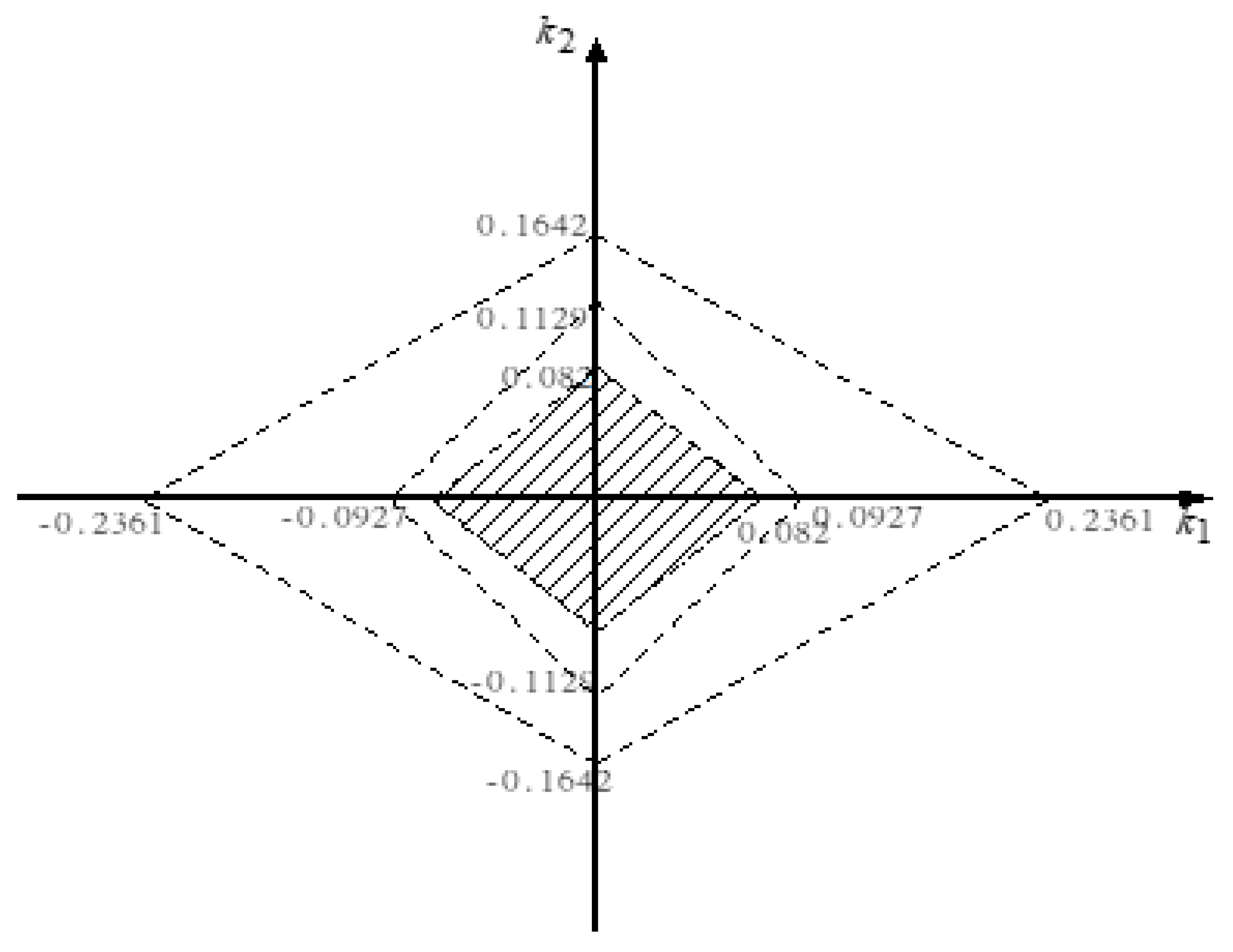 Mathematics 09 02380 g004 550