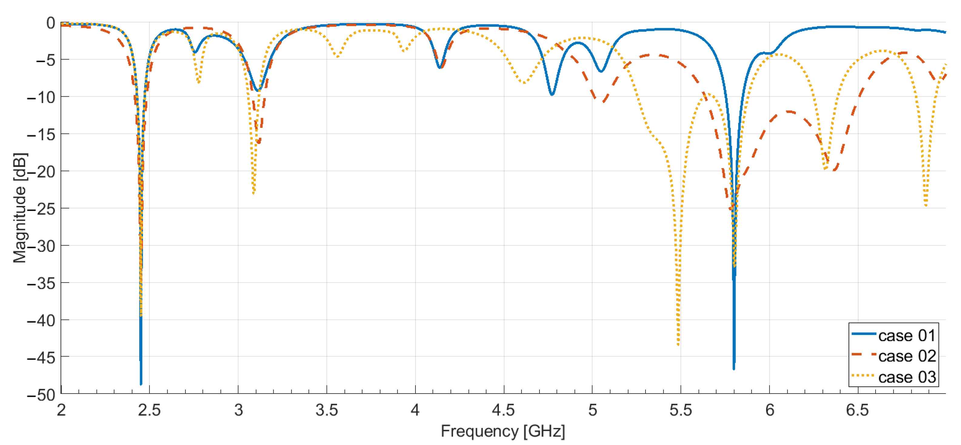 Mathematics 09 02381 g007 550