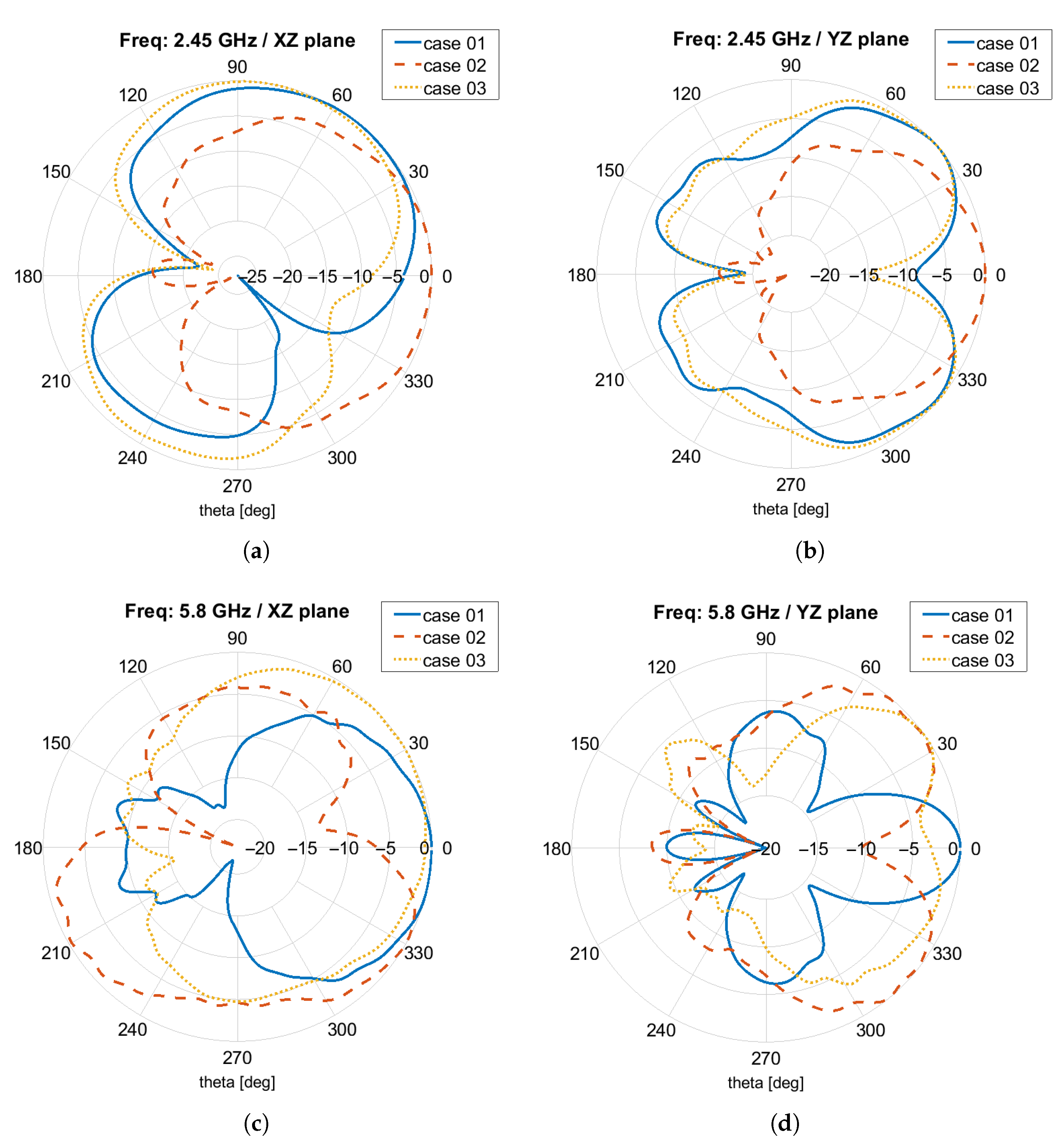 Mathematics 09 02381 g009 550