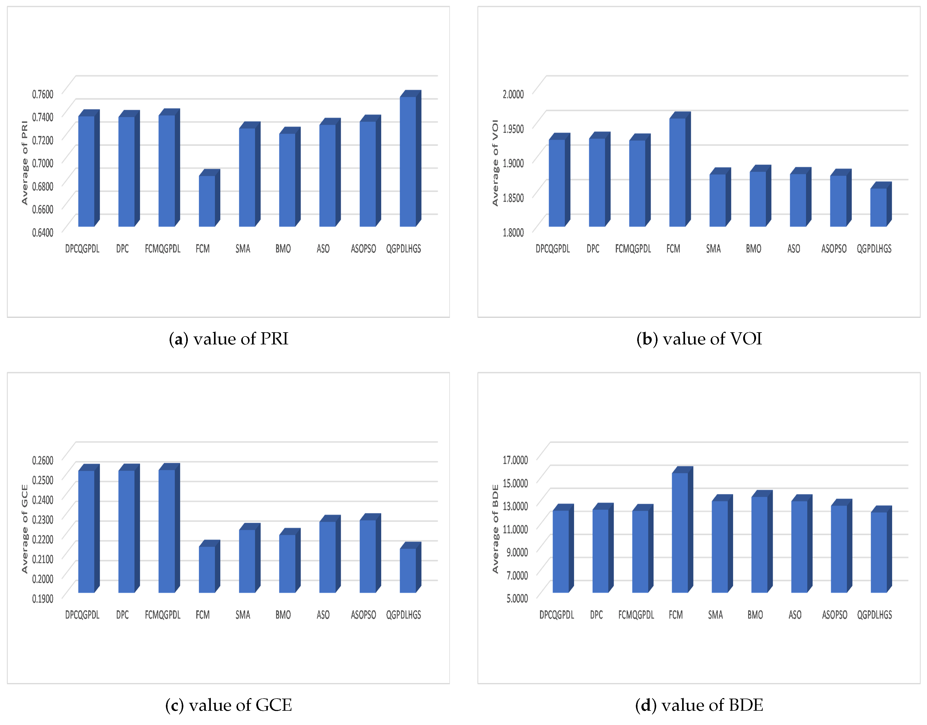 Mathematics 09 02383 g004