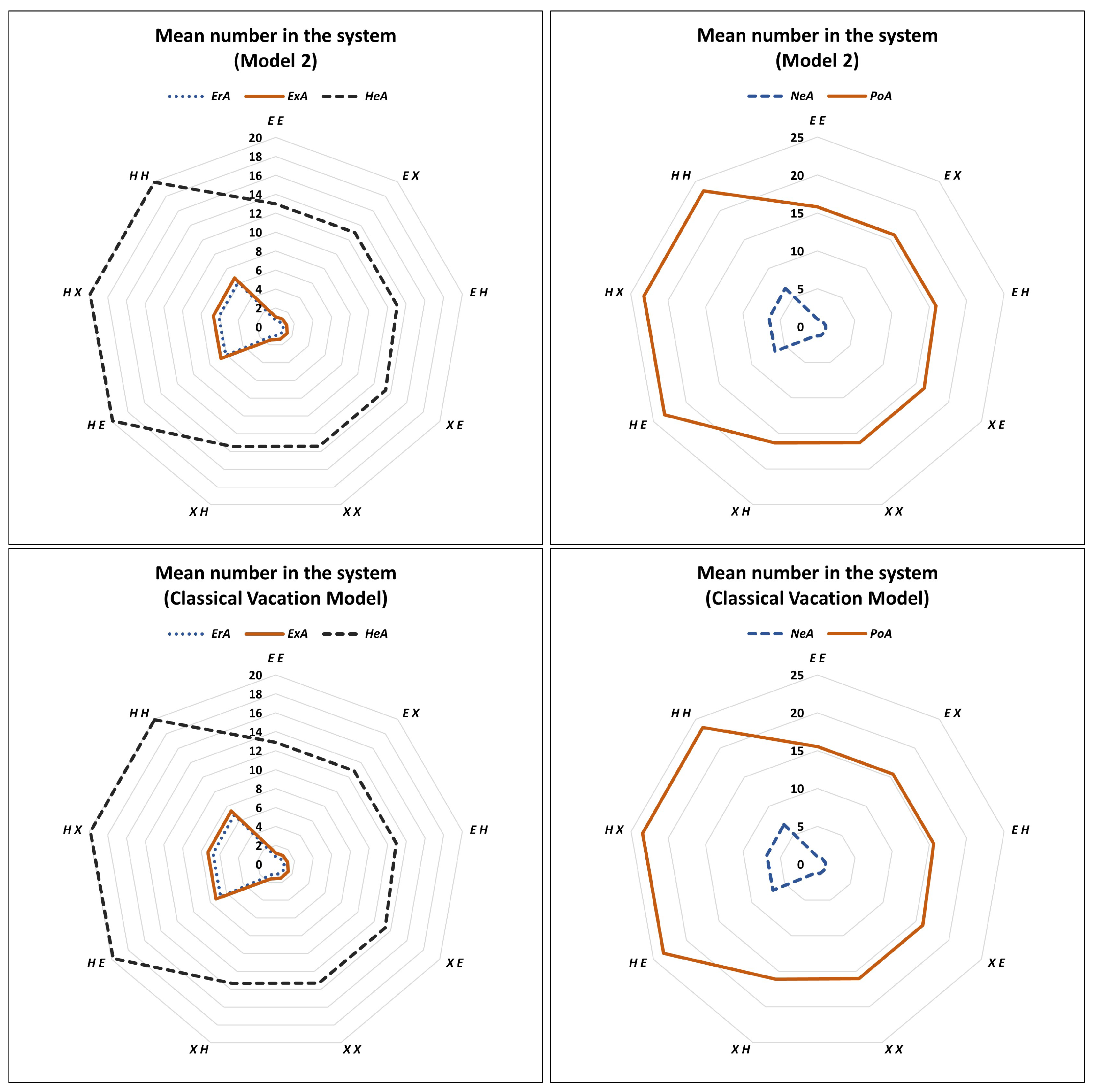 Mathematics 09 02387 g004 550