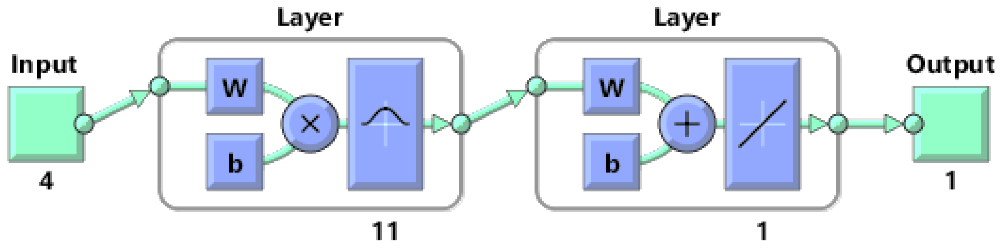 Mathematics 09 02391 g005 Mathematics 09 02391 g005