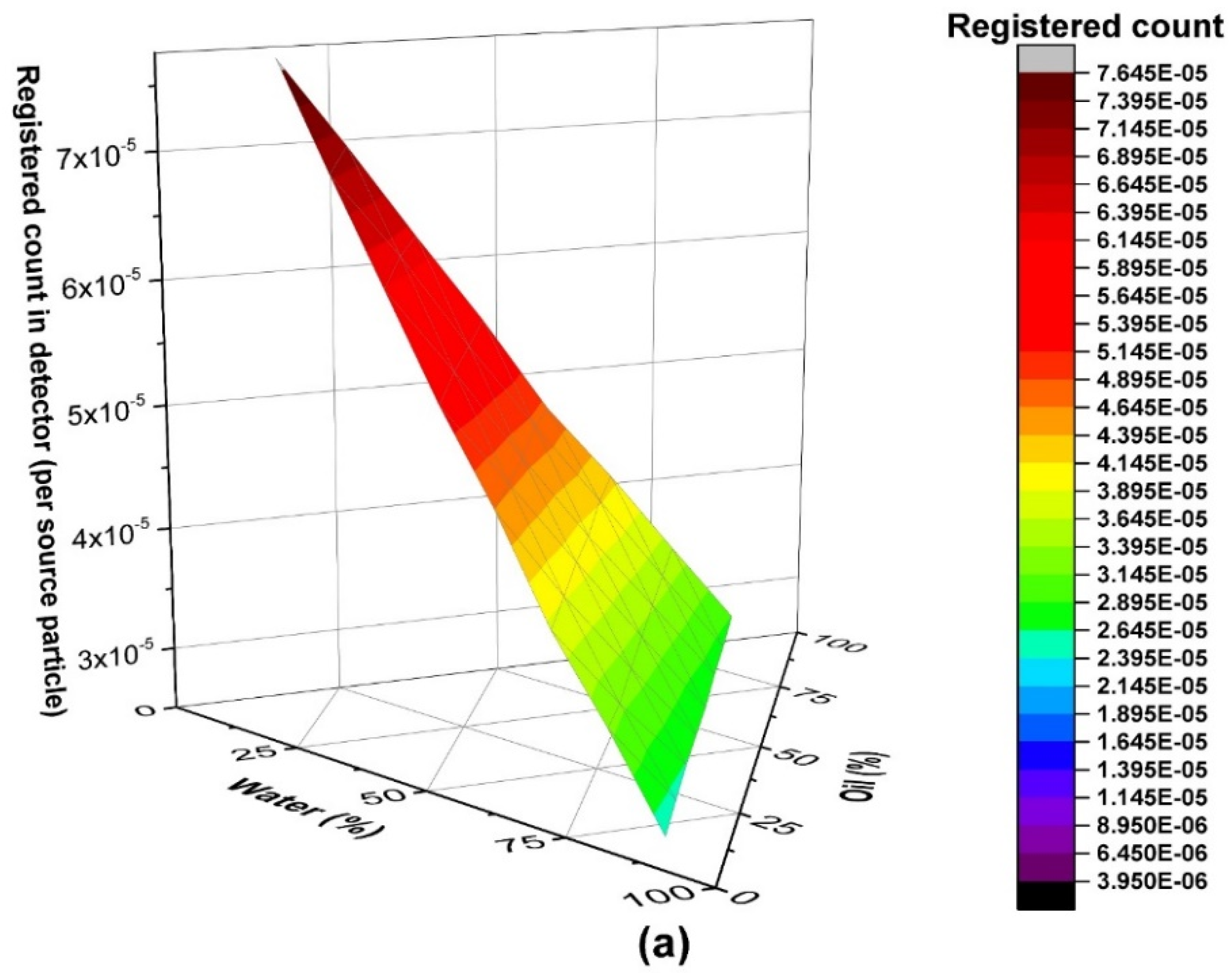 Mathematics 09 02391 g006a Mathematics 09 02391 g006a