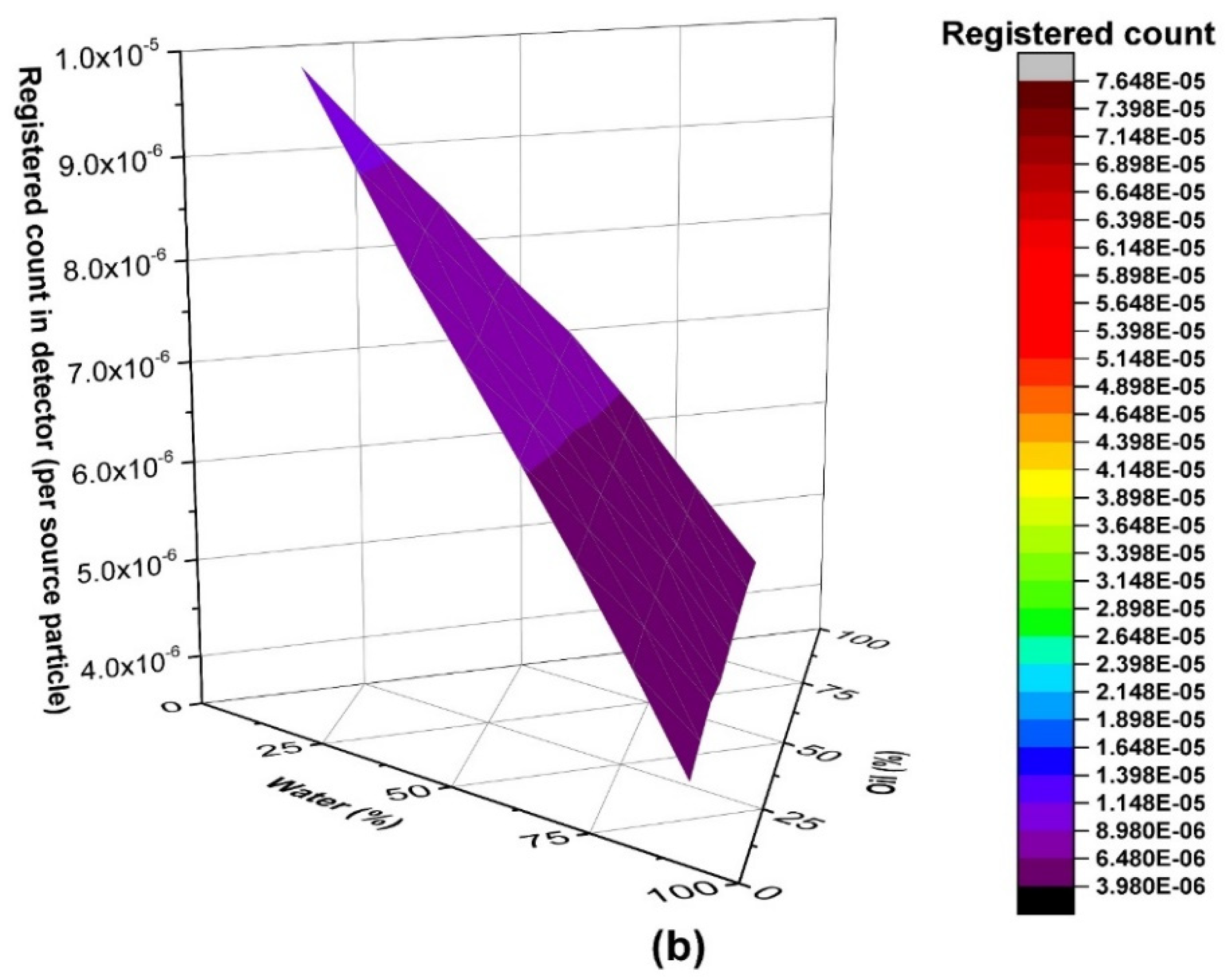 Mathematics 09 02391 g006b Mathematics 09 02391 g006b
