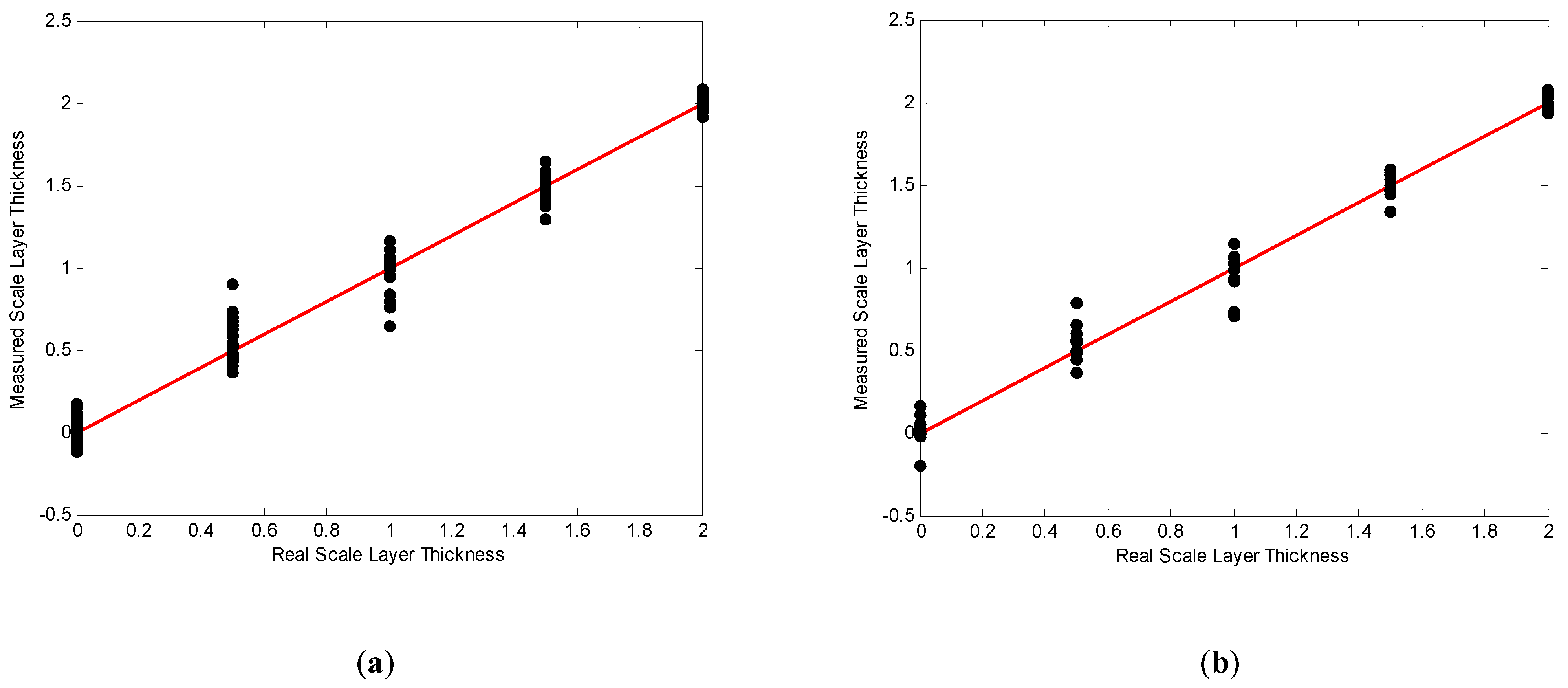 Mathematics 09 02391 g008 Mathematics 09 02391 g008