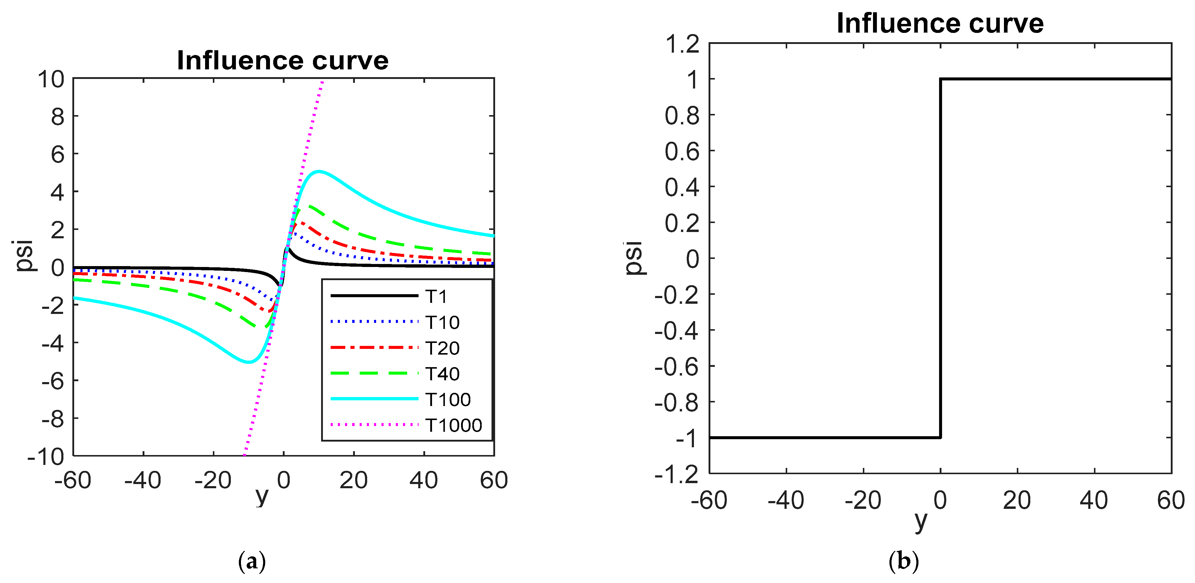 Mathematics 09 02394 g002