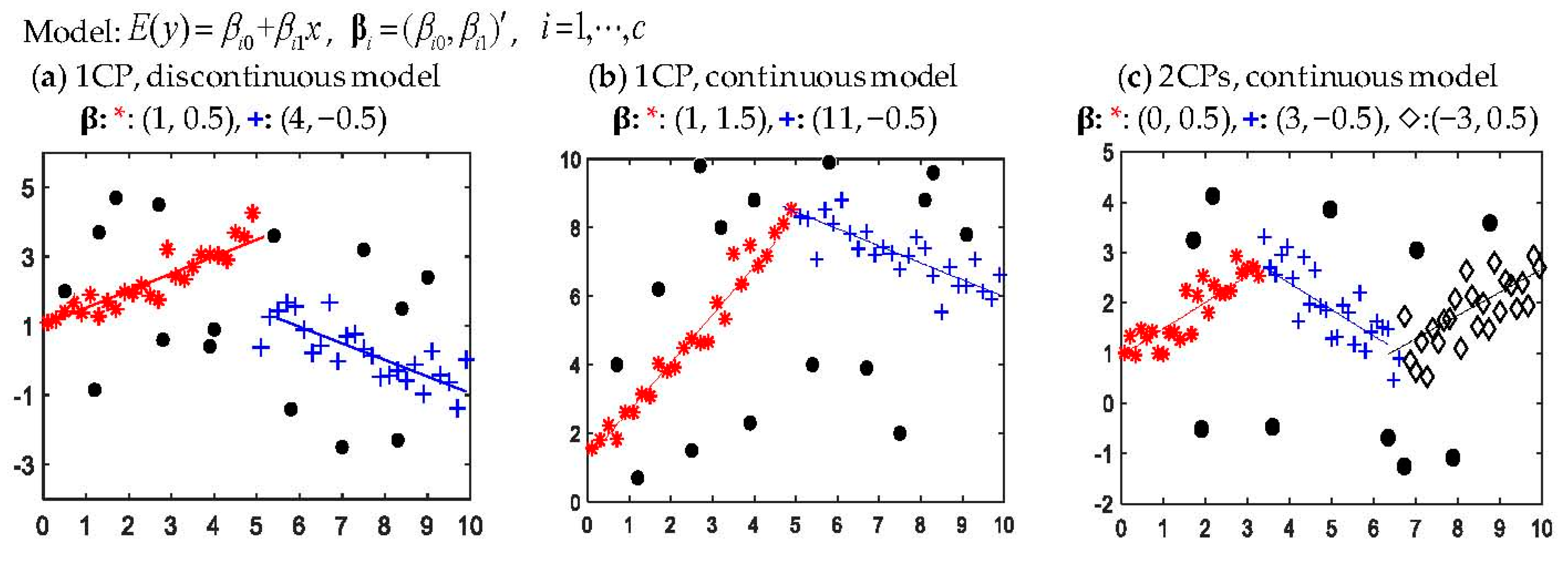 Mathematics 09 02394 g003