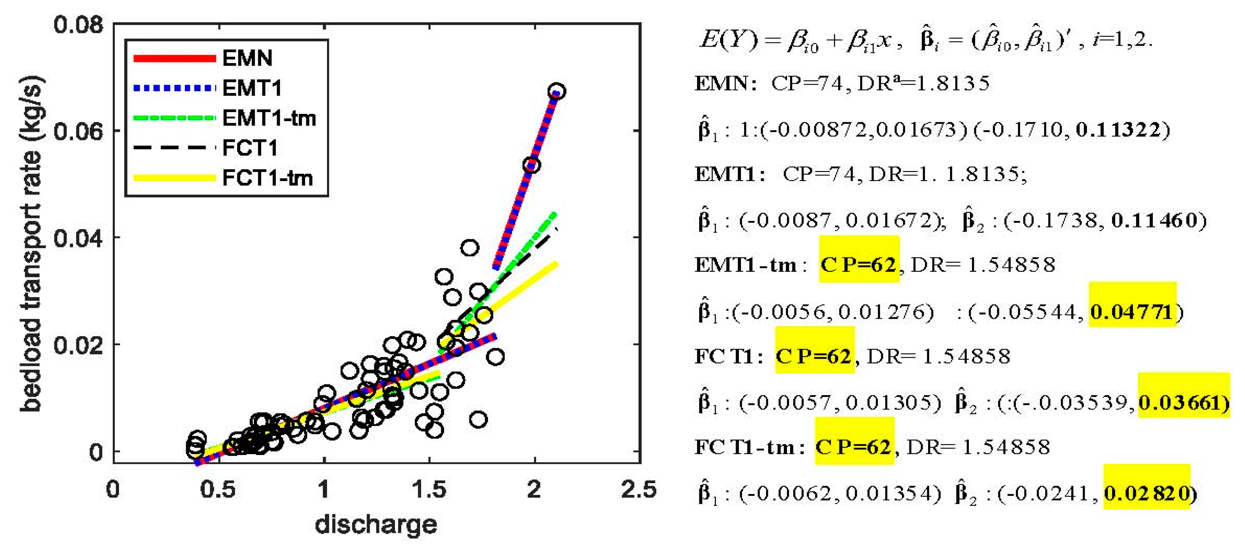 Mathematics 09 02394 g006