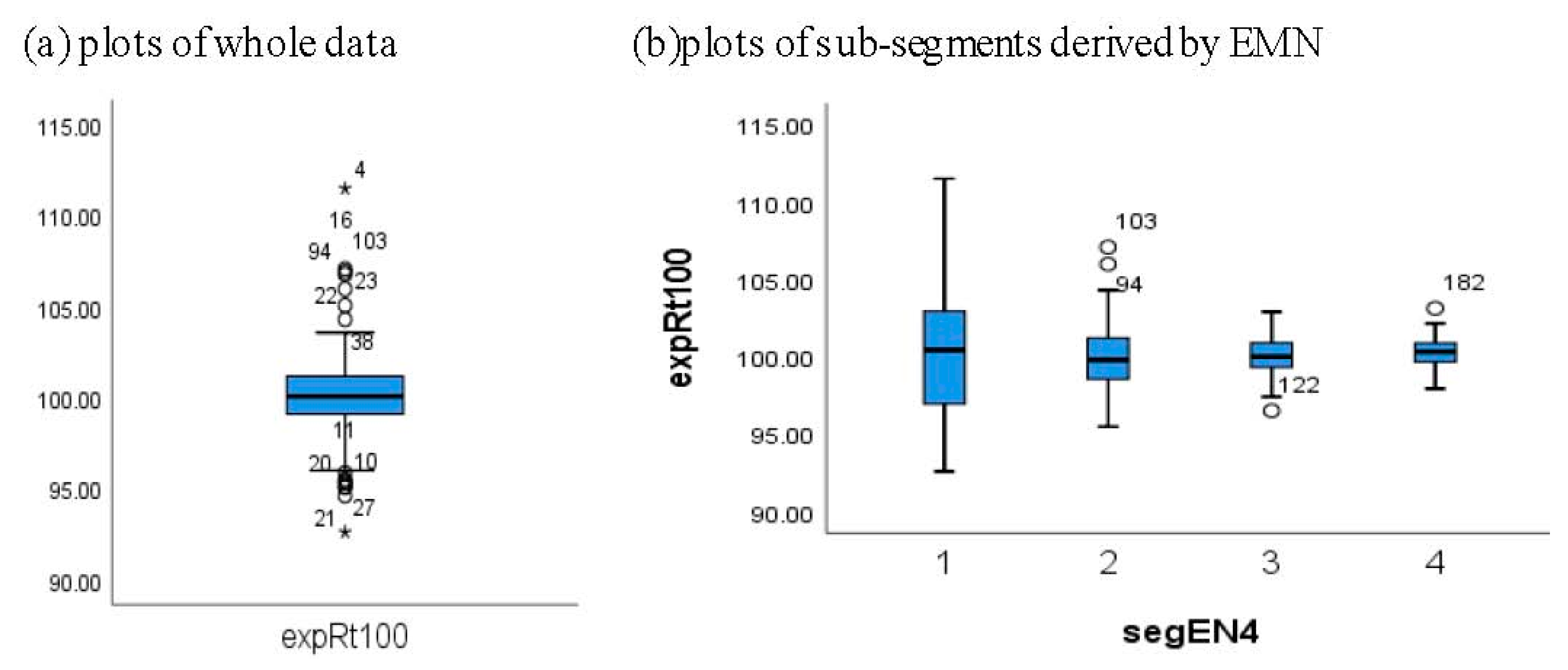 Mathematics 09 02394 g007