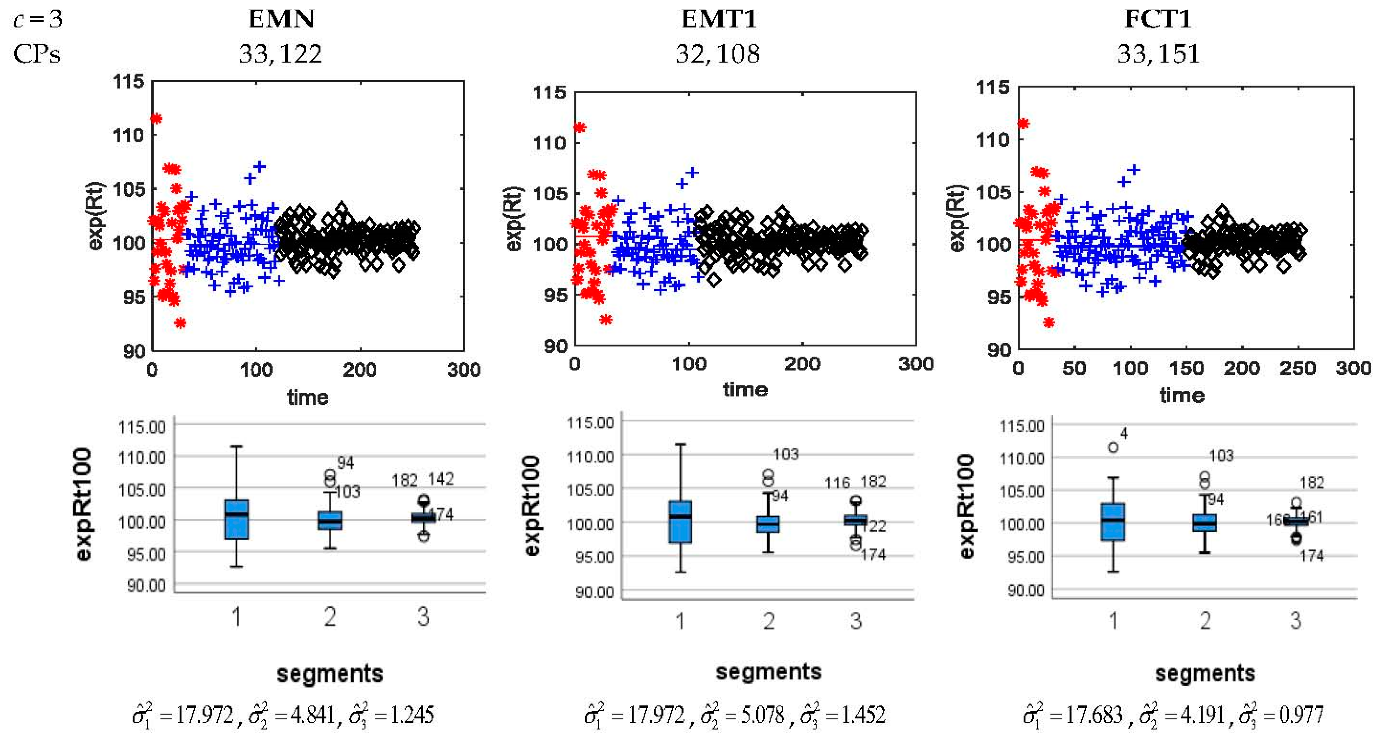 Mathematics 09 02394 g008