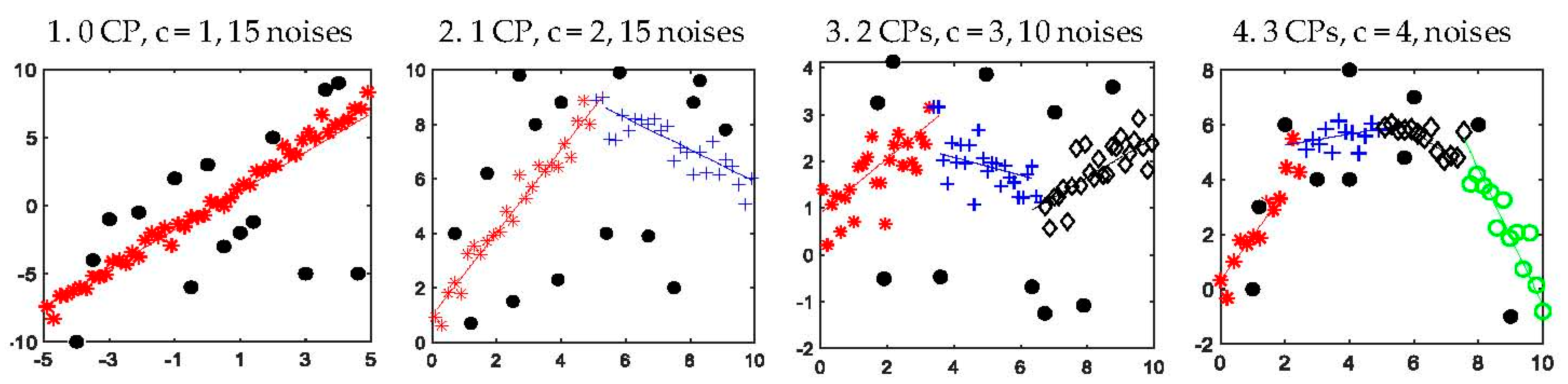 Mathematics 09 02394 g009