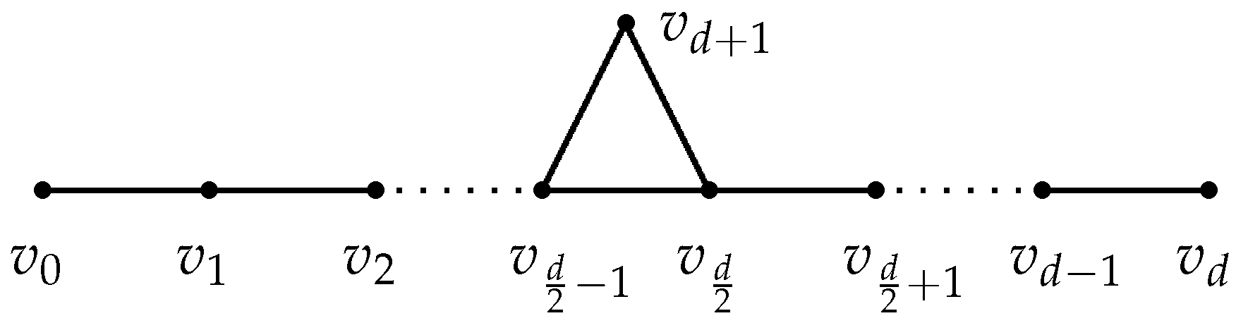 Mathematics 09 02395 g001