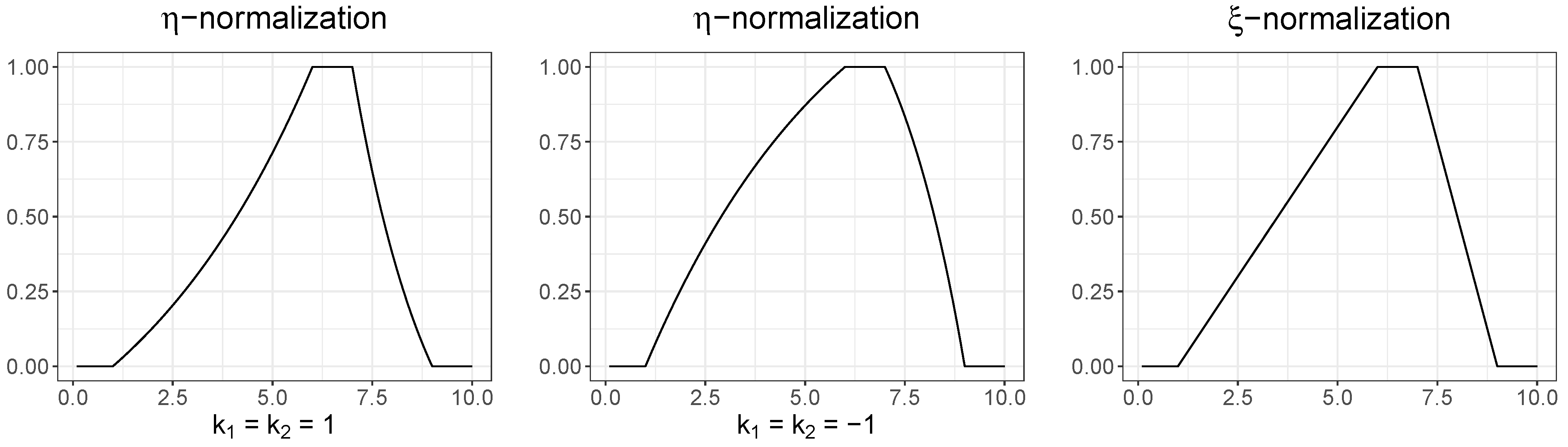 Mathematics 09 02396 g001 550