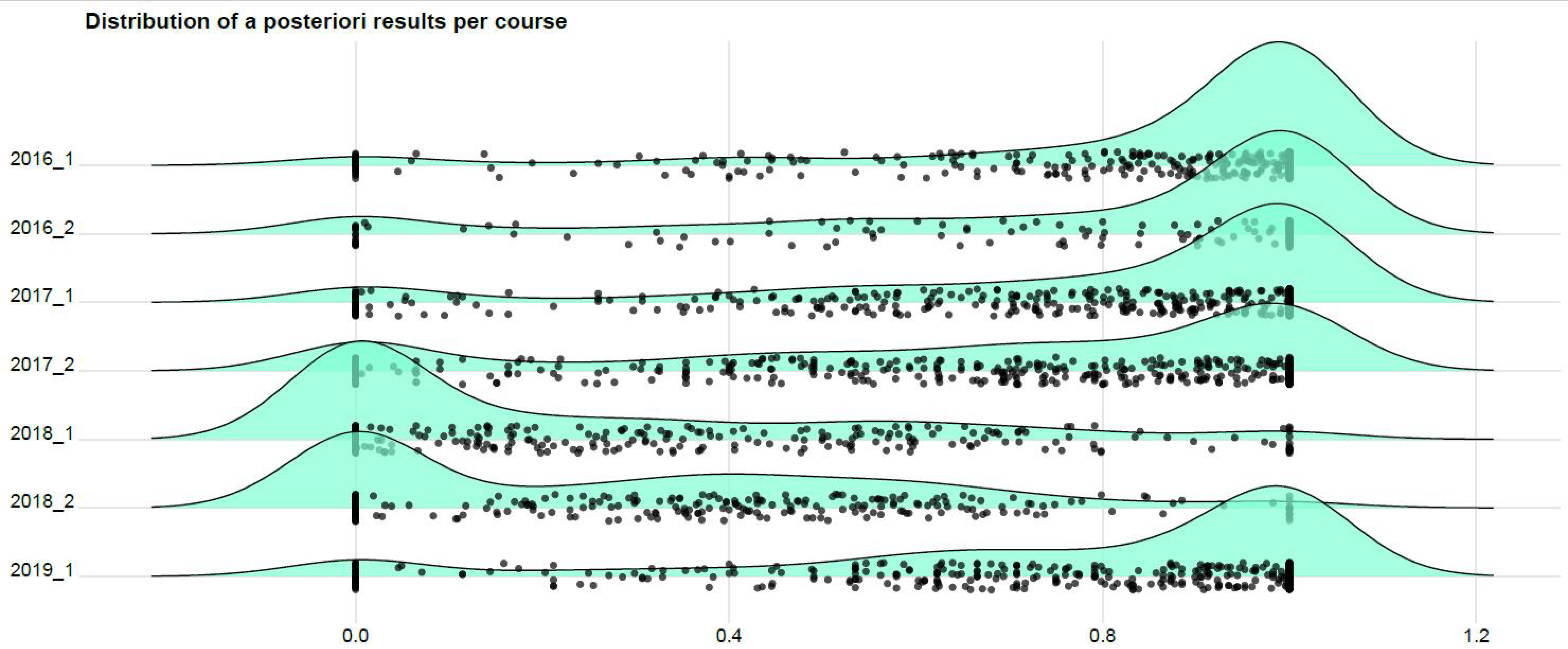 Mathematics 09 02396 g003 550