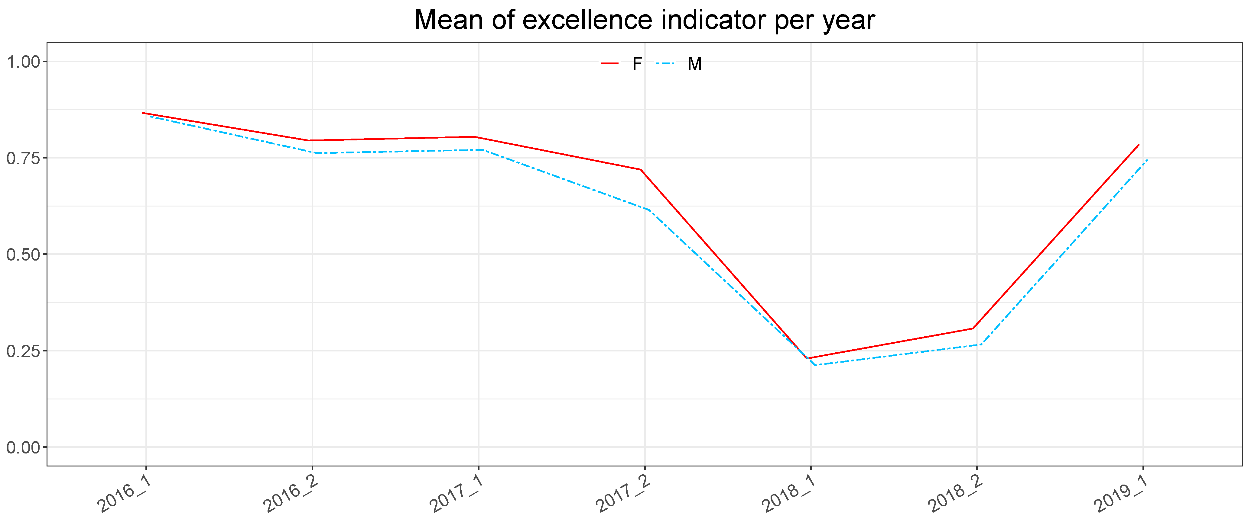 Mathematics 09 02396 g004 550