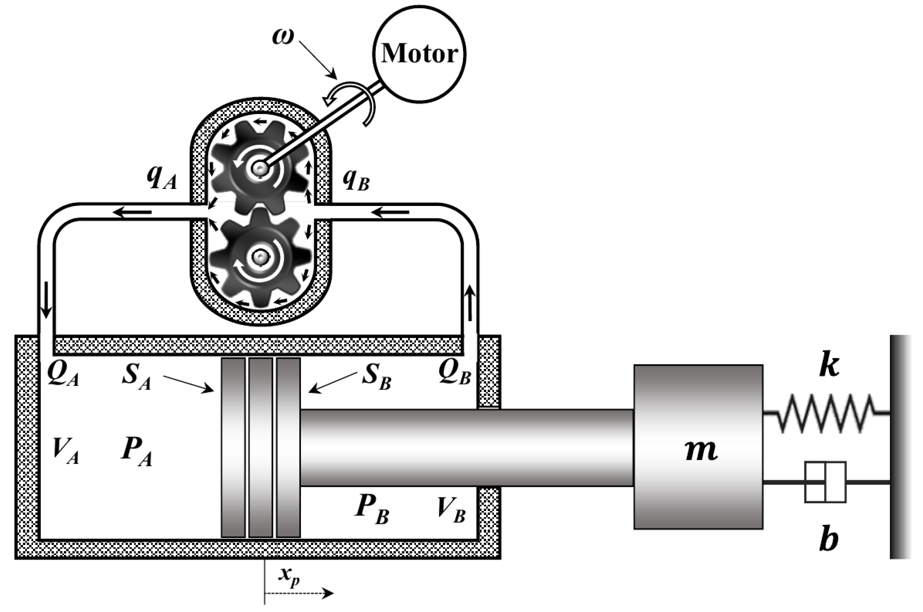 Mathematics 09 02397 g001