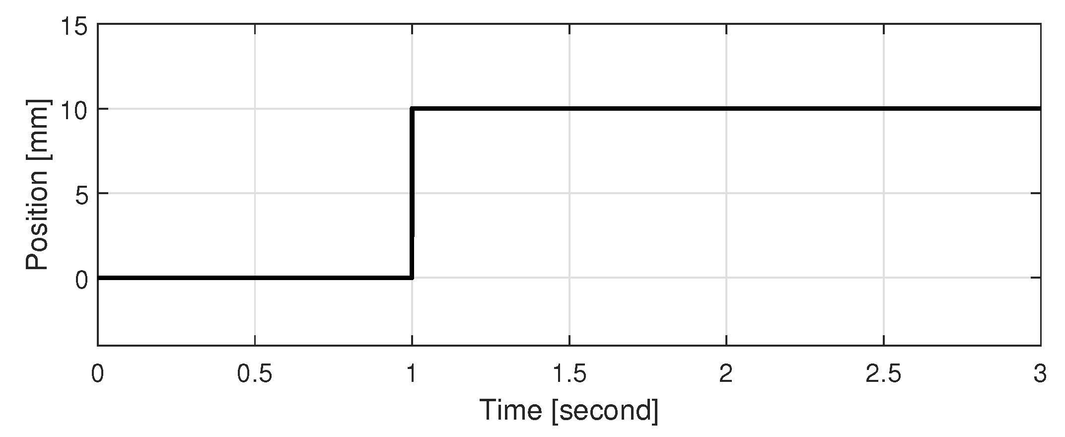 Mathematics 09 02397 g008