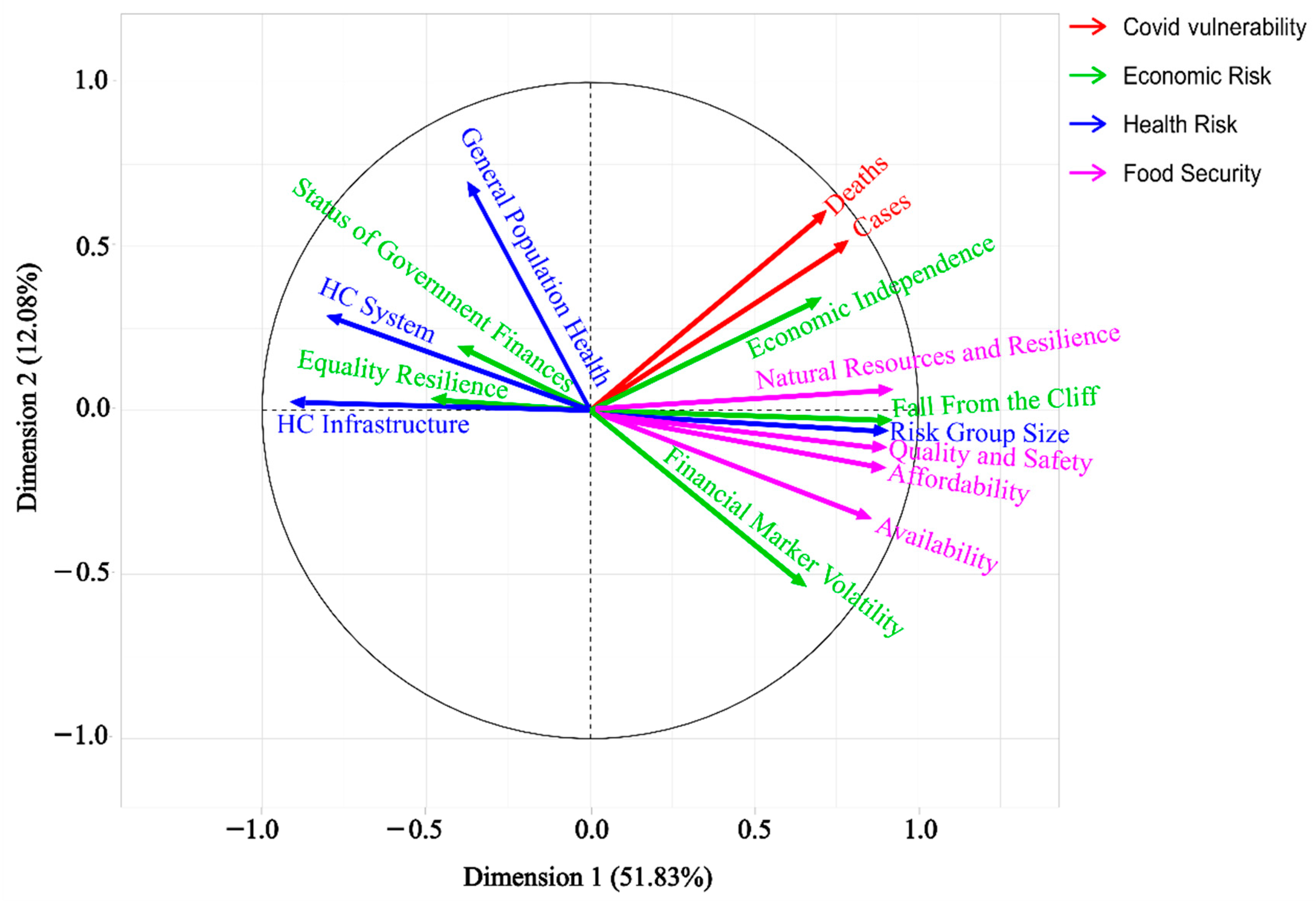 Mathematics 09 02398 g001