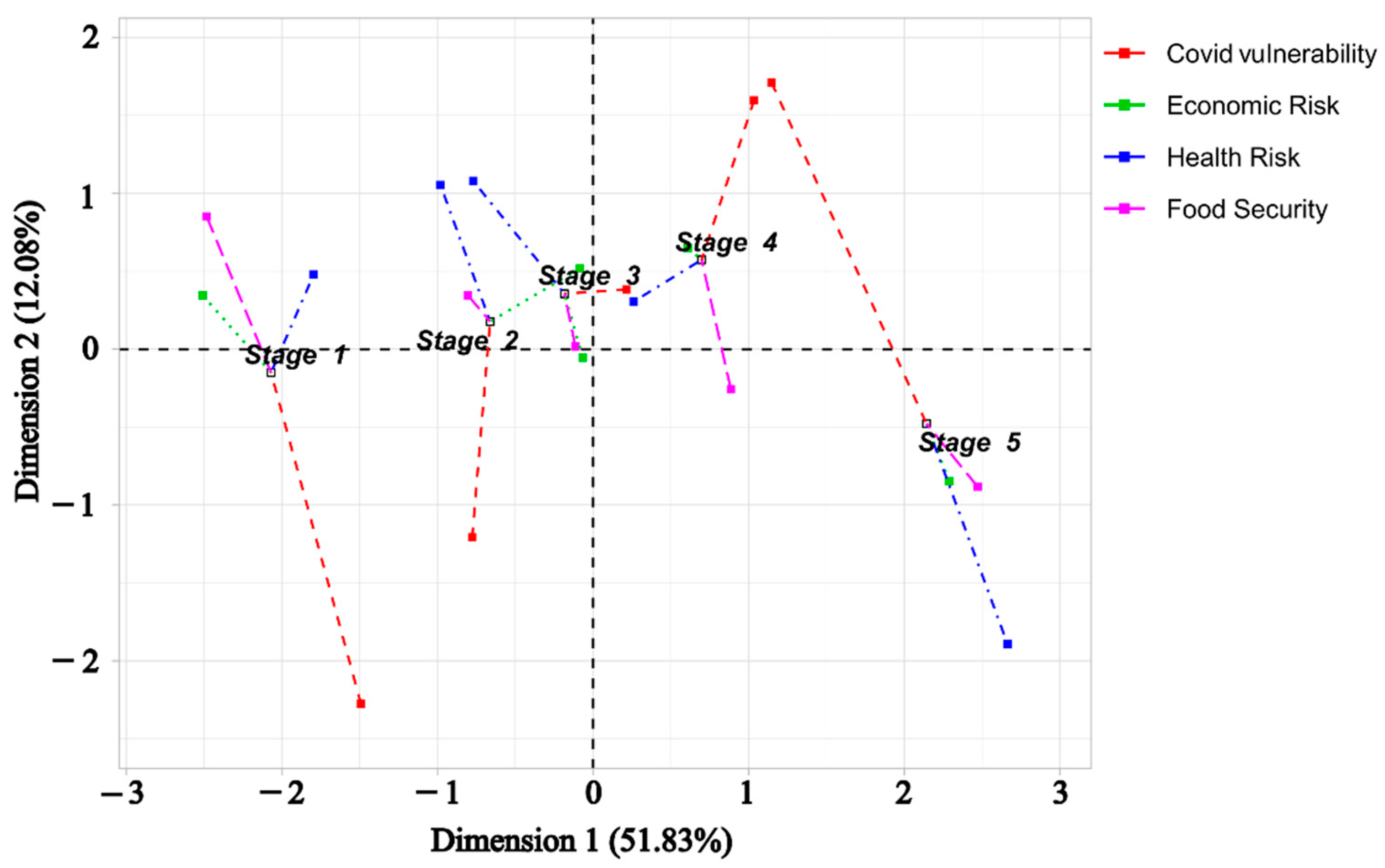 Mathematics 09 02398 g002
