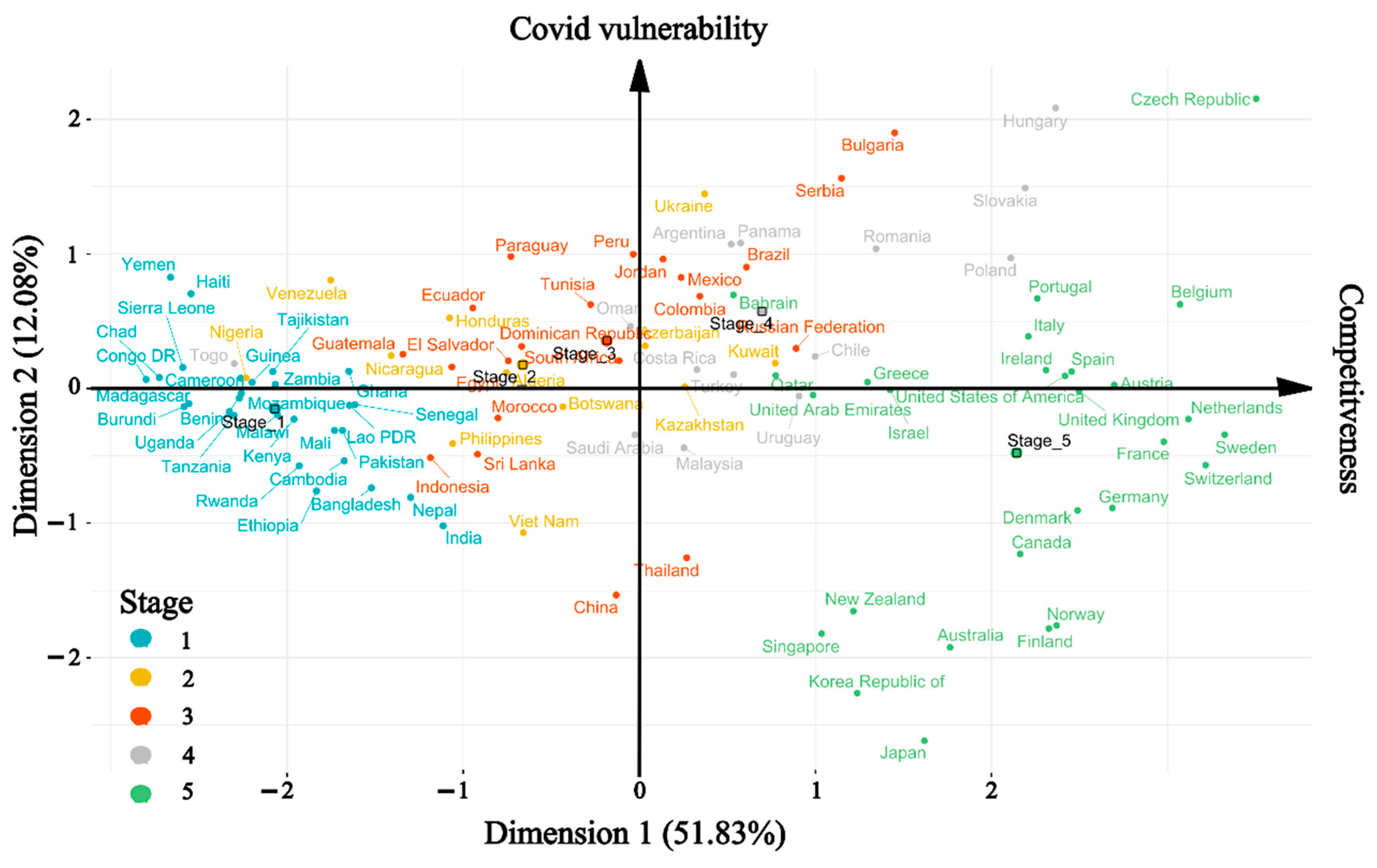 Mathematics 09 02398 g003