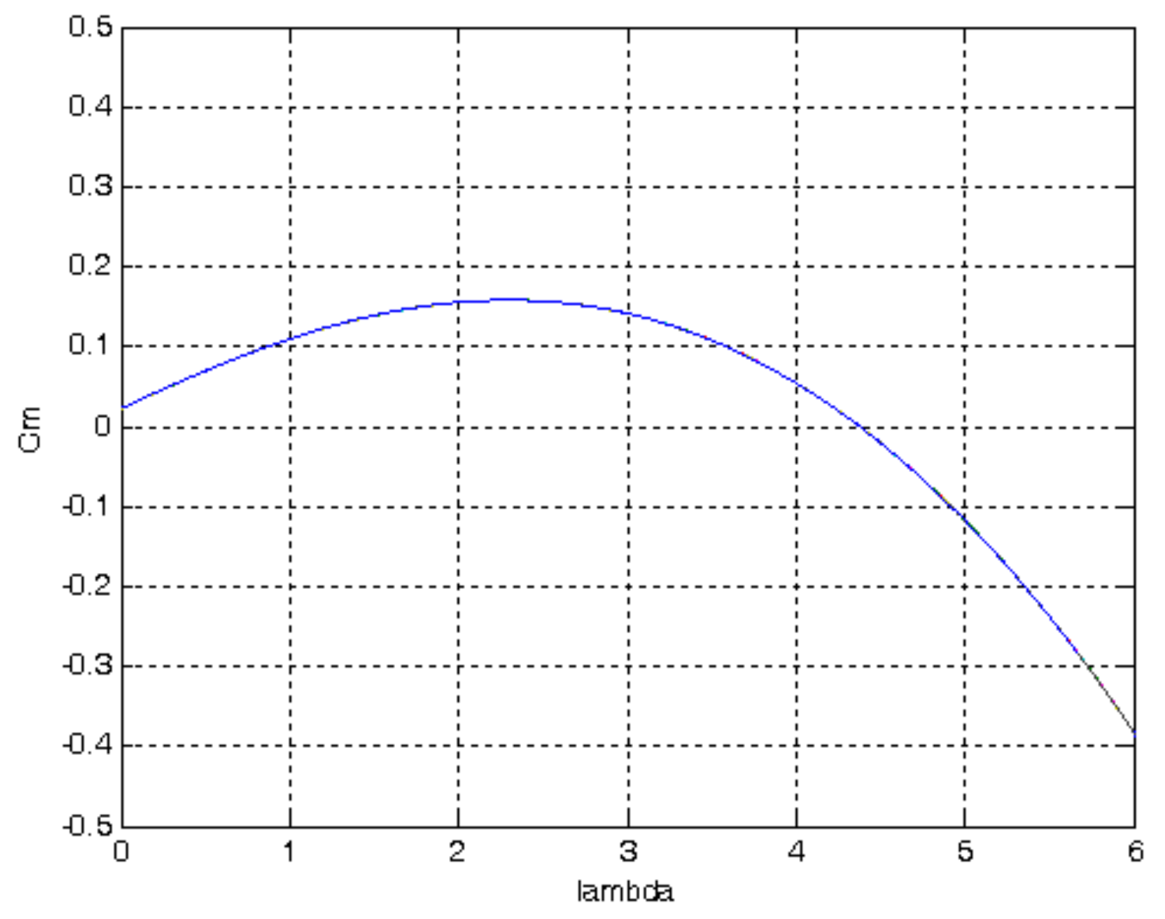 Mathematics 09 02399 g002 550
