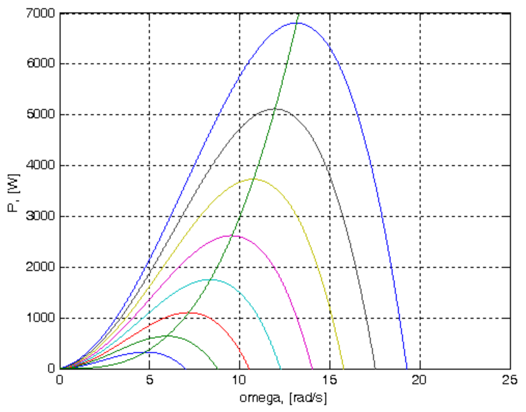 Mathematics 09 02399 g007 550