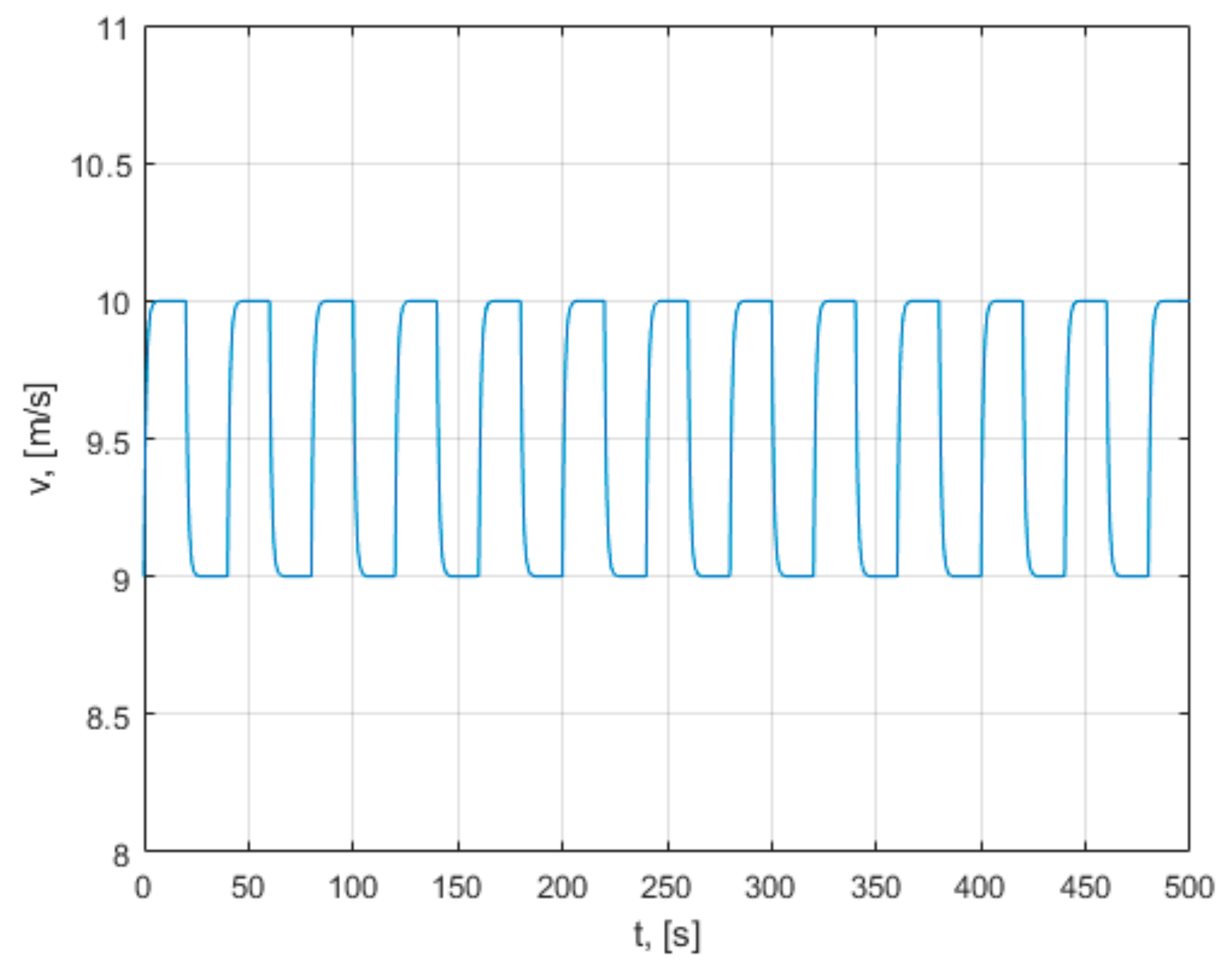 Mathematics 09 02399 g008 550