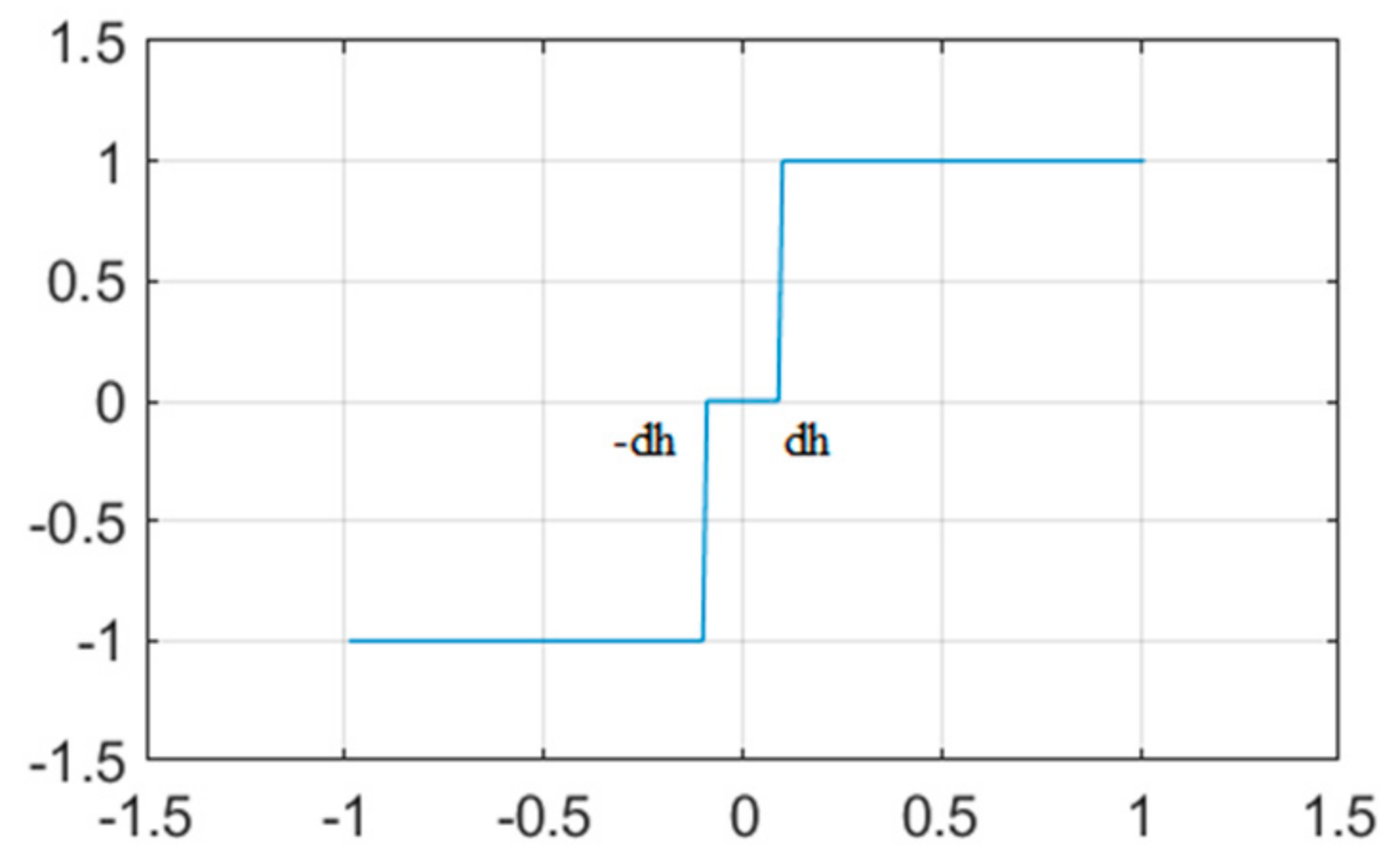 Mathematics 09 02399 g012 550