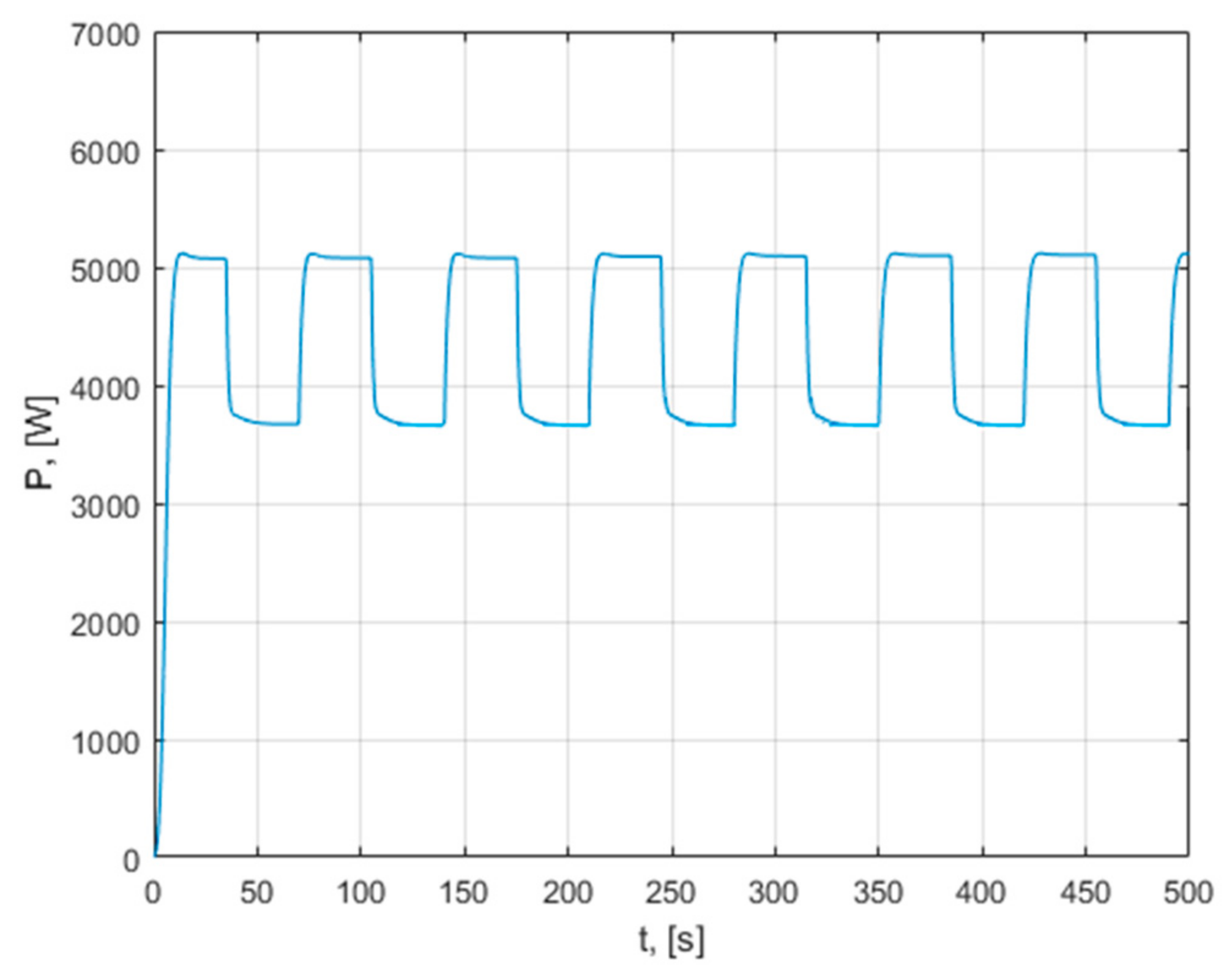 Mathematics 09 02399 g029 550