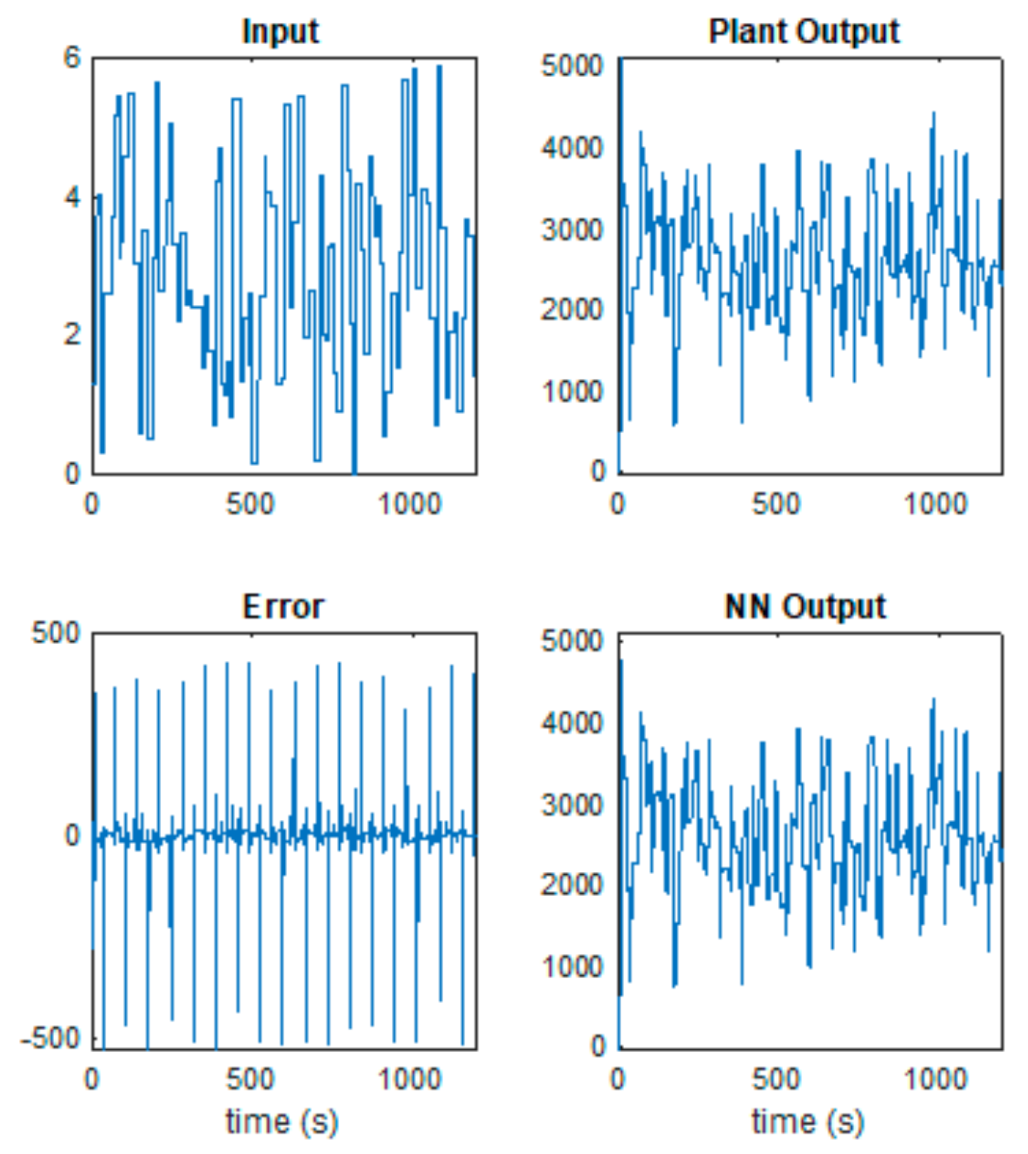Mathematics 09 02399 g032 550