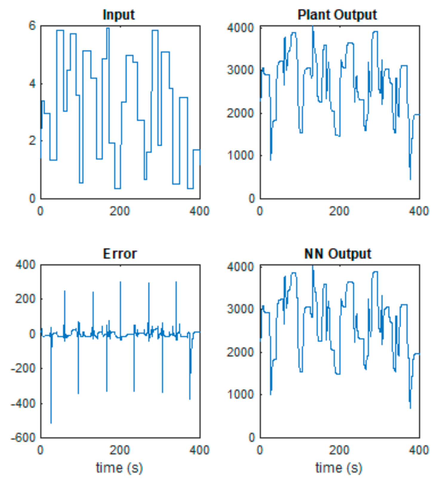 Mathematics 09 02399 g033 550