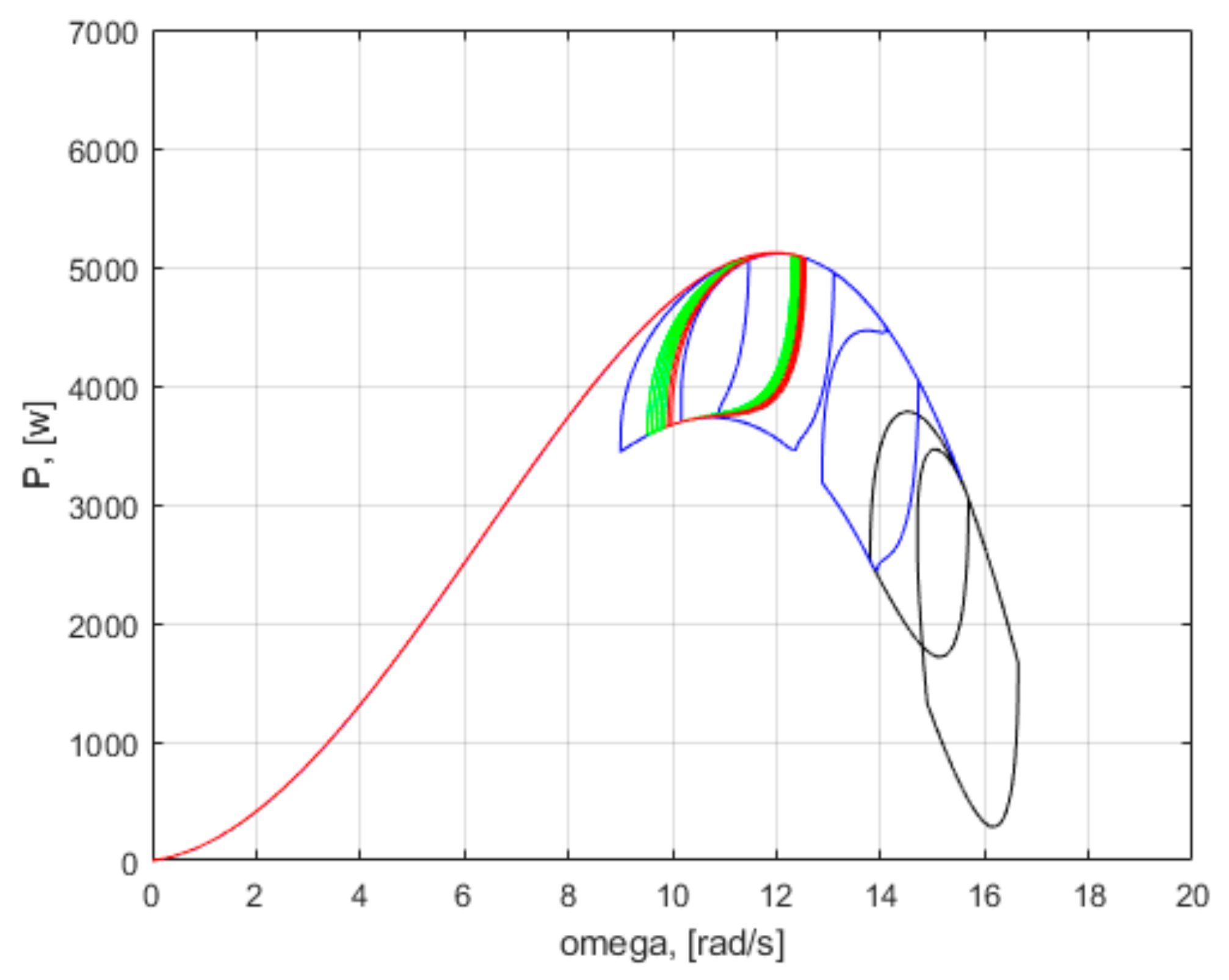 Mathematics 09 02399 g039 550