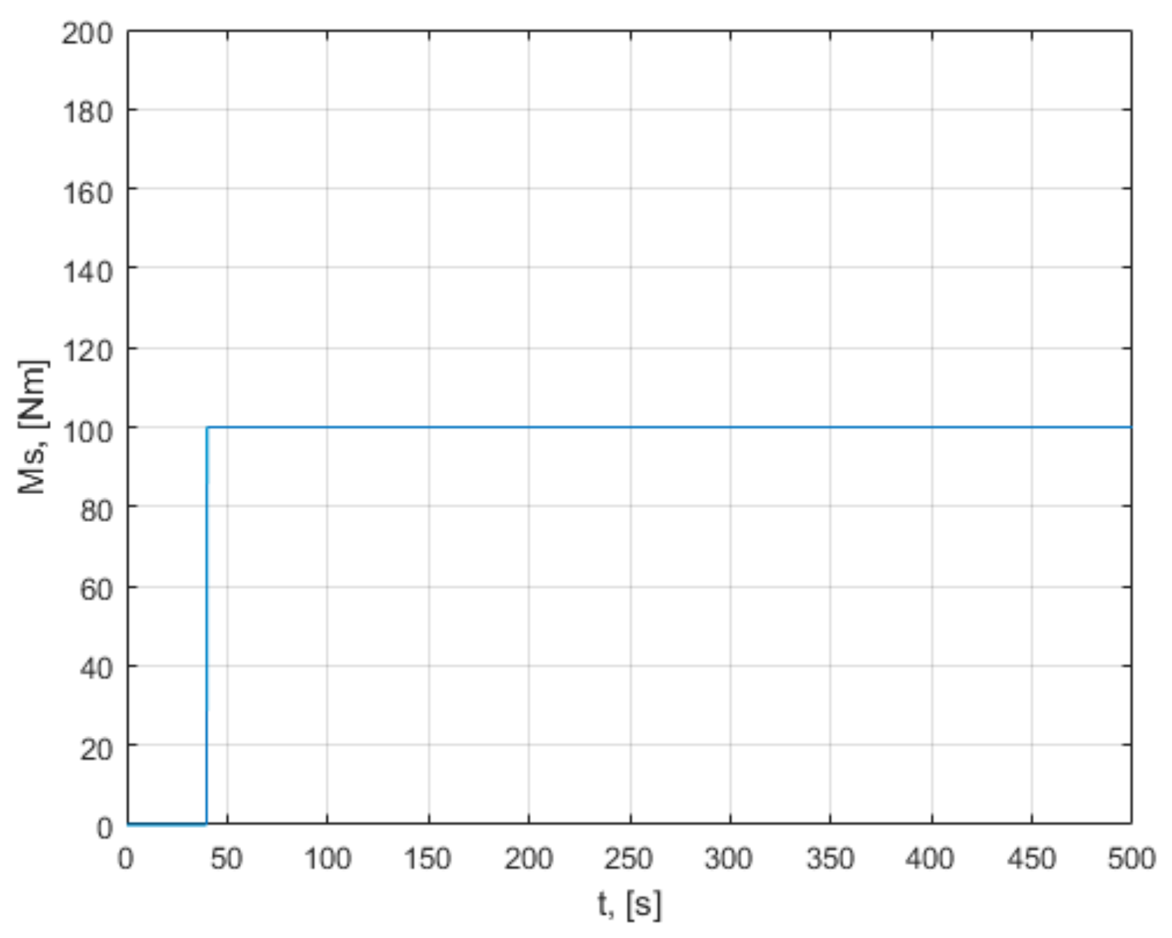 Mathematics 09 02399 g0a1 550